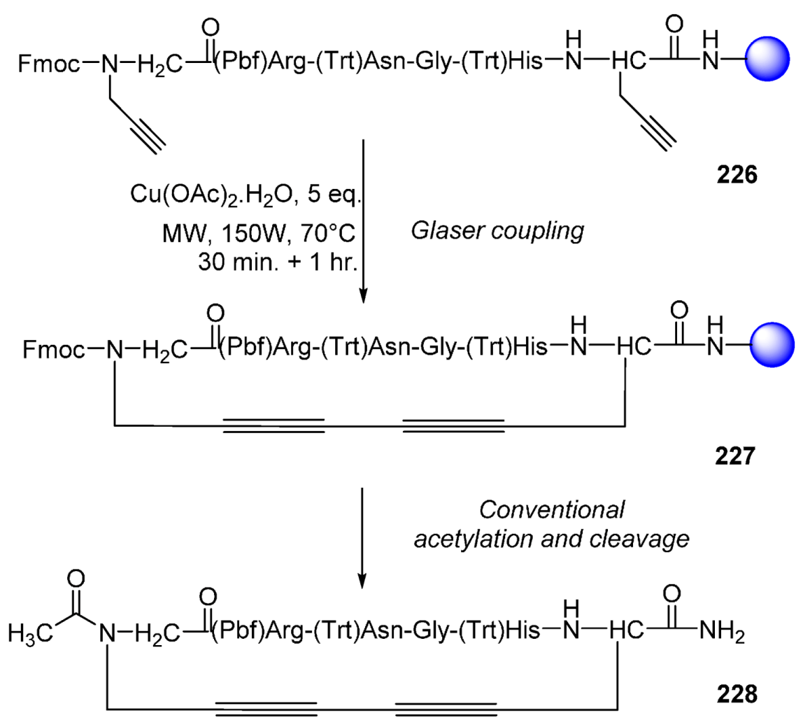 Molecules 21 01032 sch047