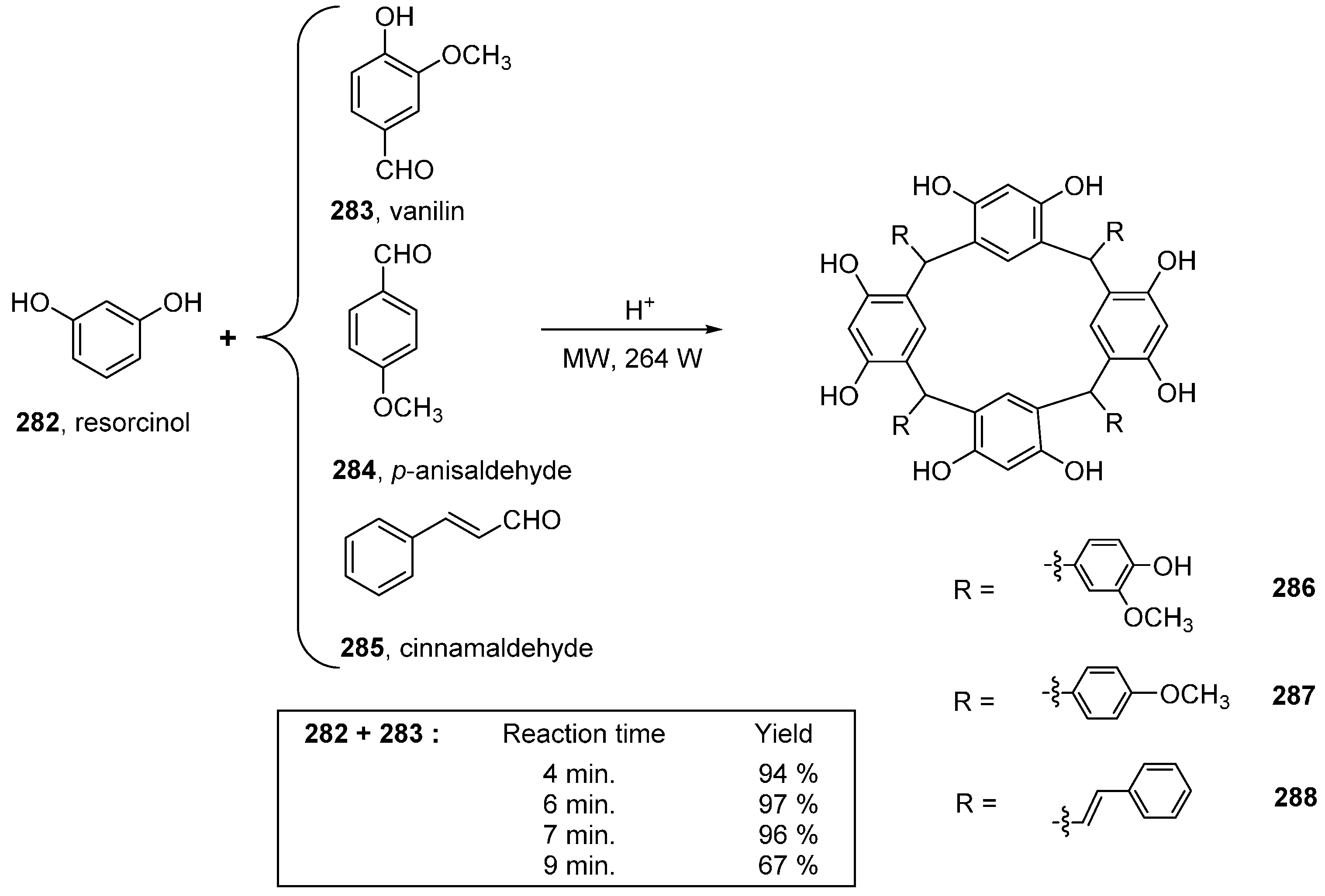 Molecules 21 01032 sch059