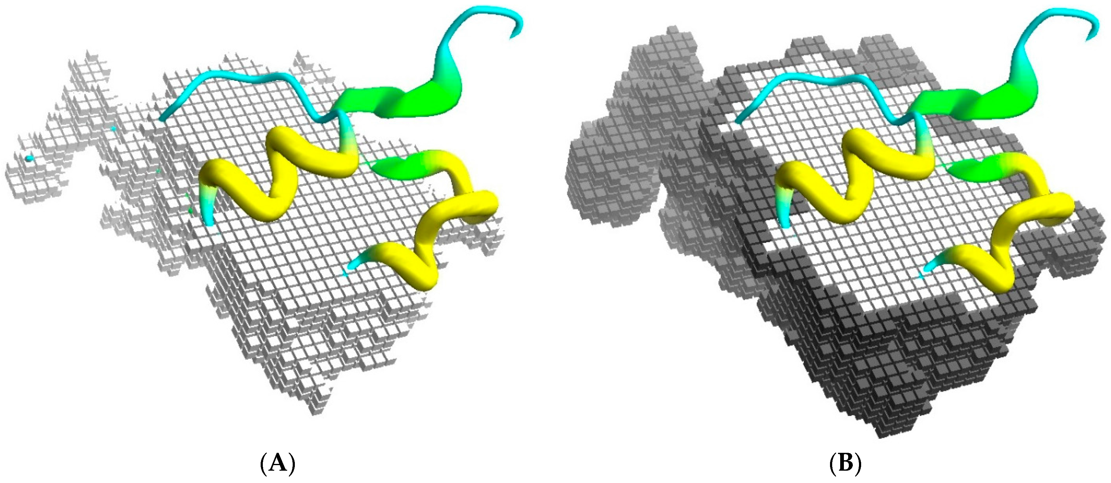 Molecules 21 01037 g001