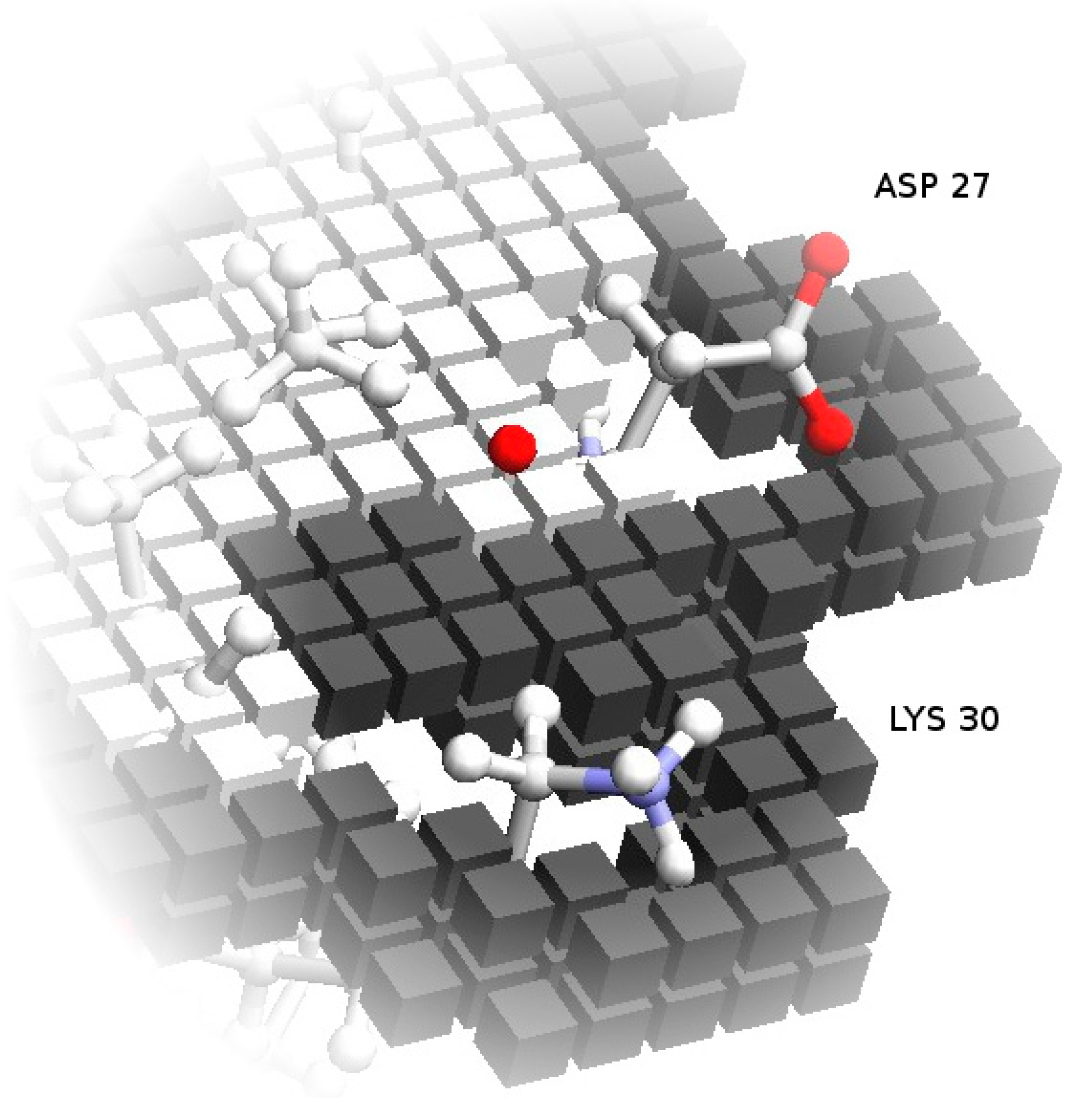 Molecules 21 01037 g002