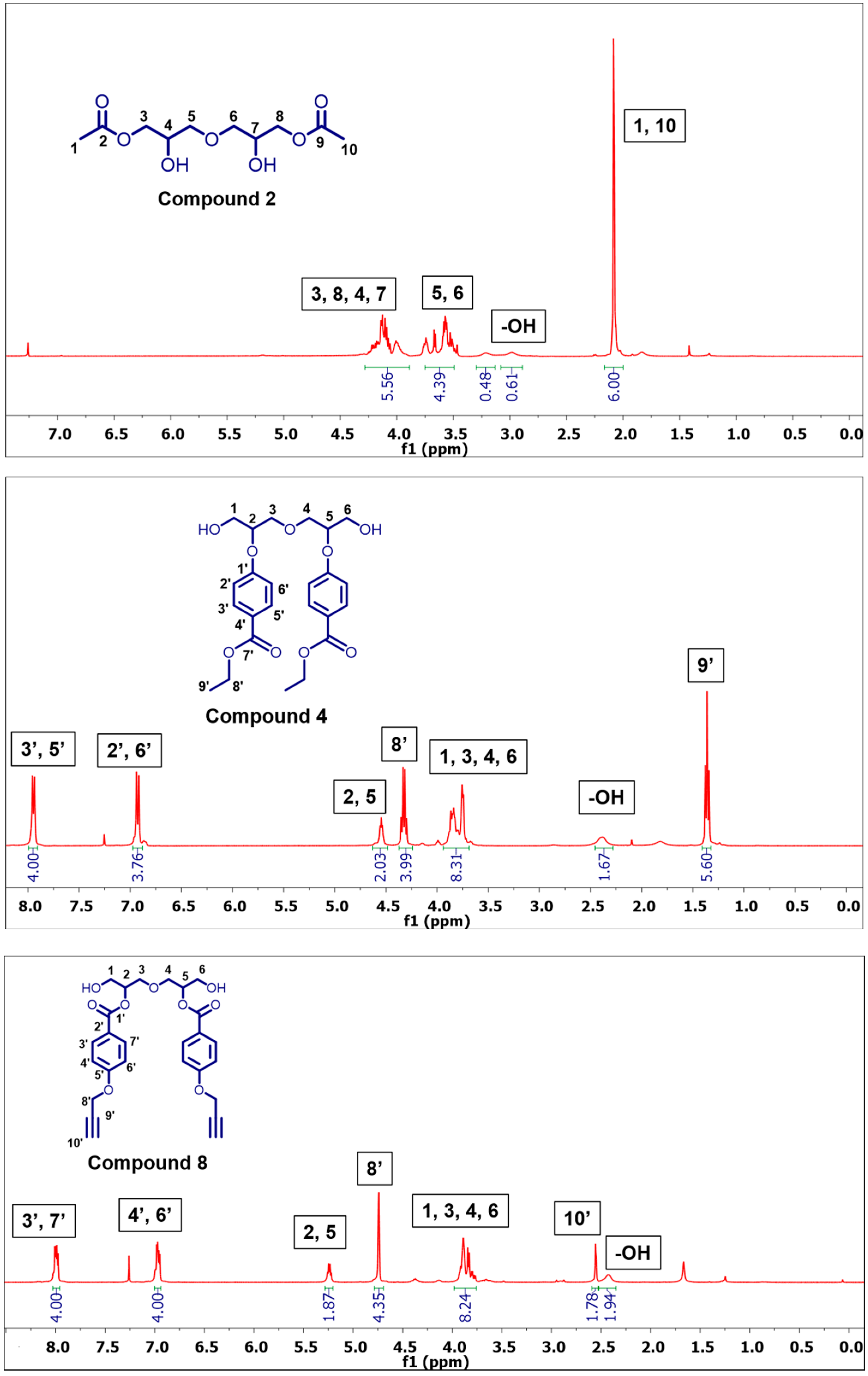 Molecules 21 01038 g001
