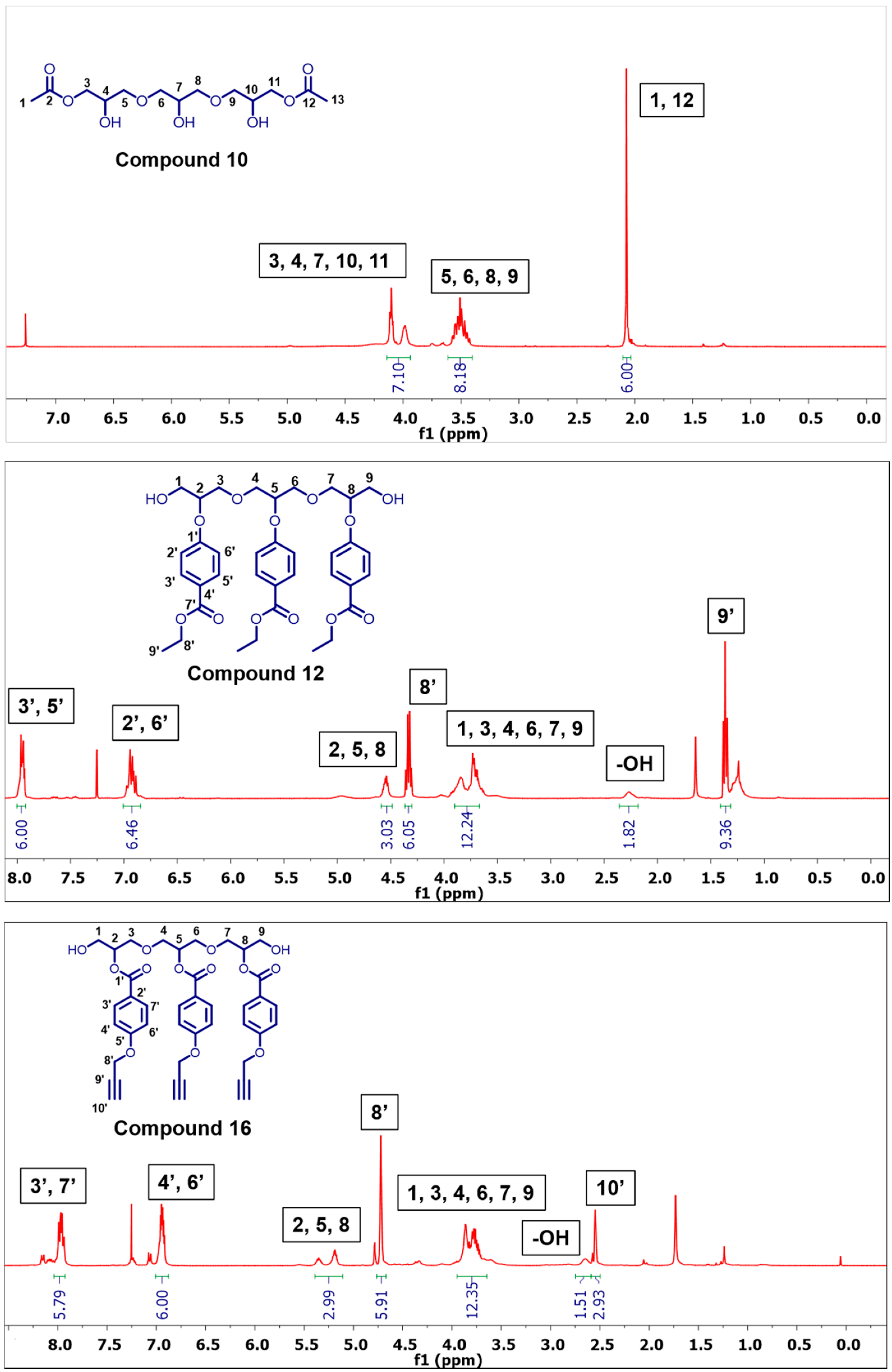 Molecules 21 01038 g002