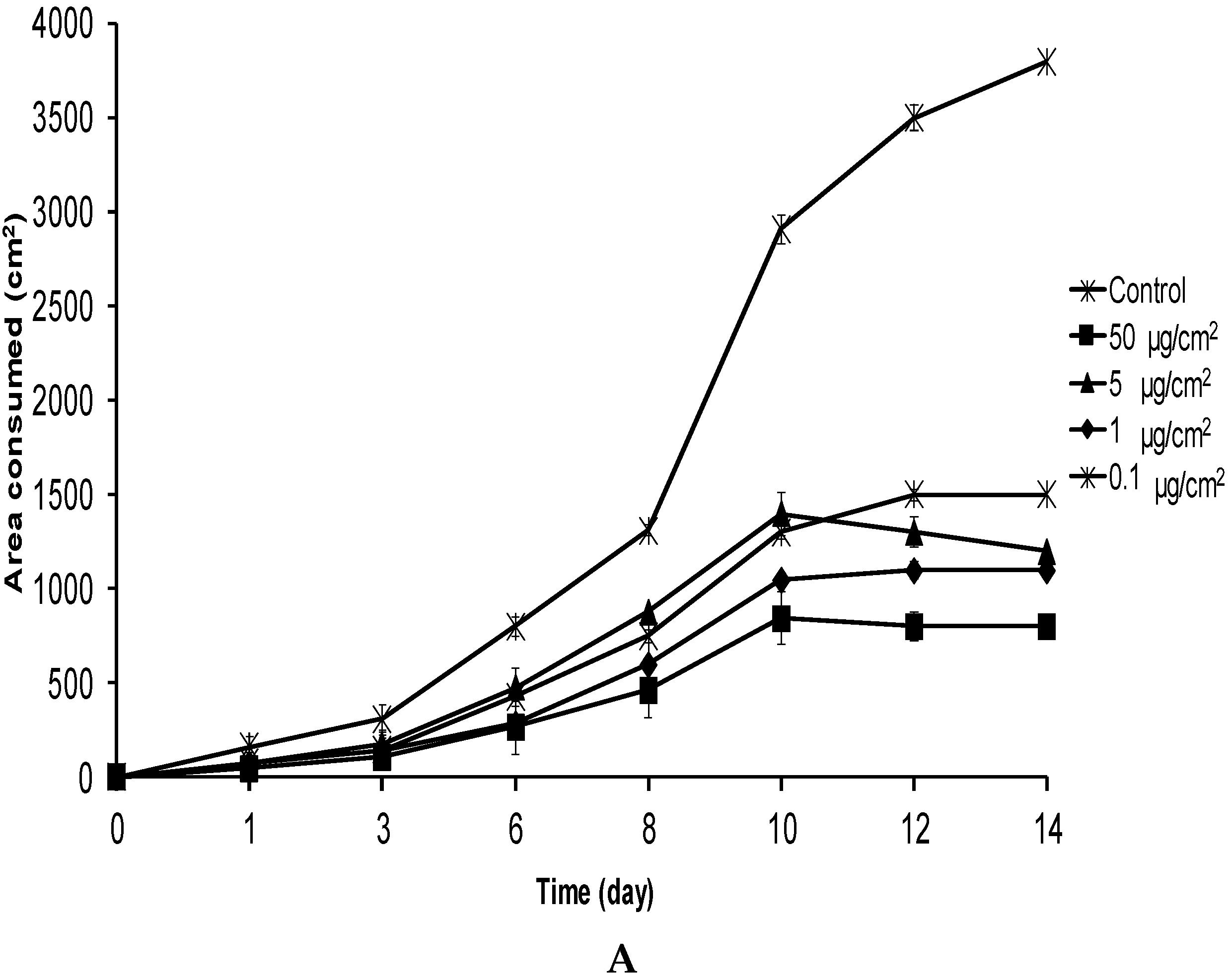 Molecules 21 01039 g002a