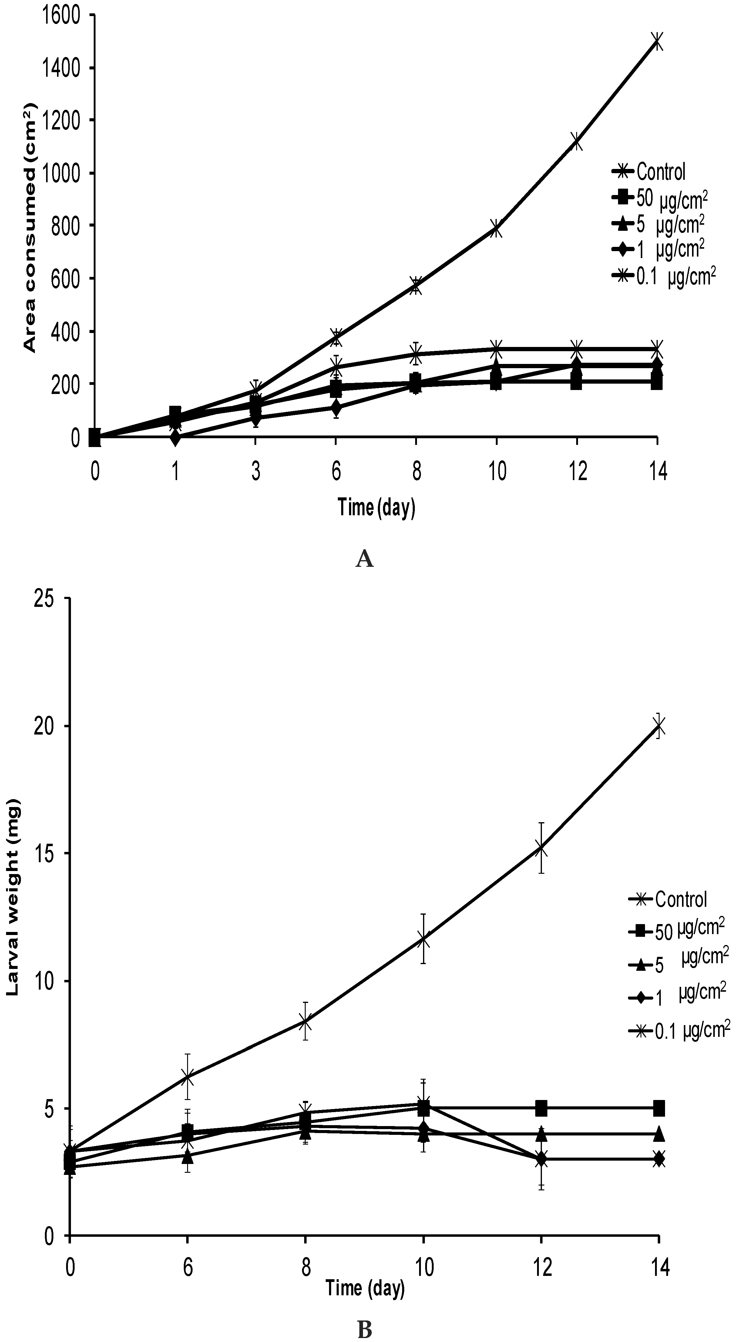 Molecules 21 01039 g004