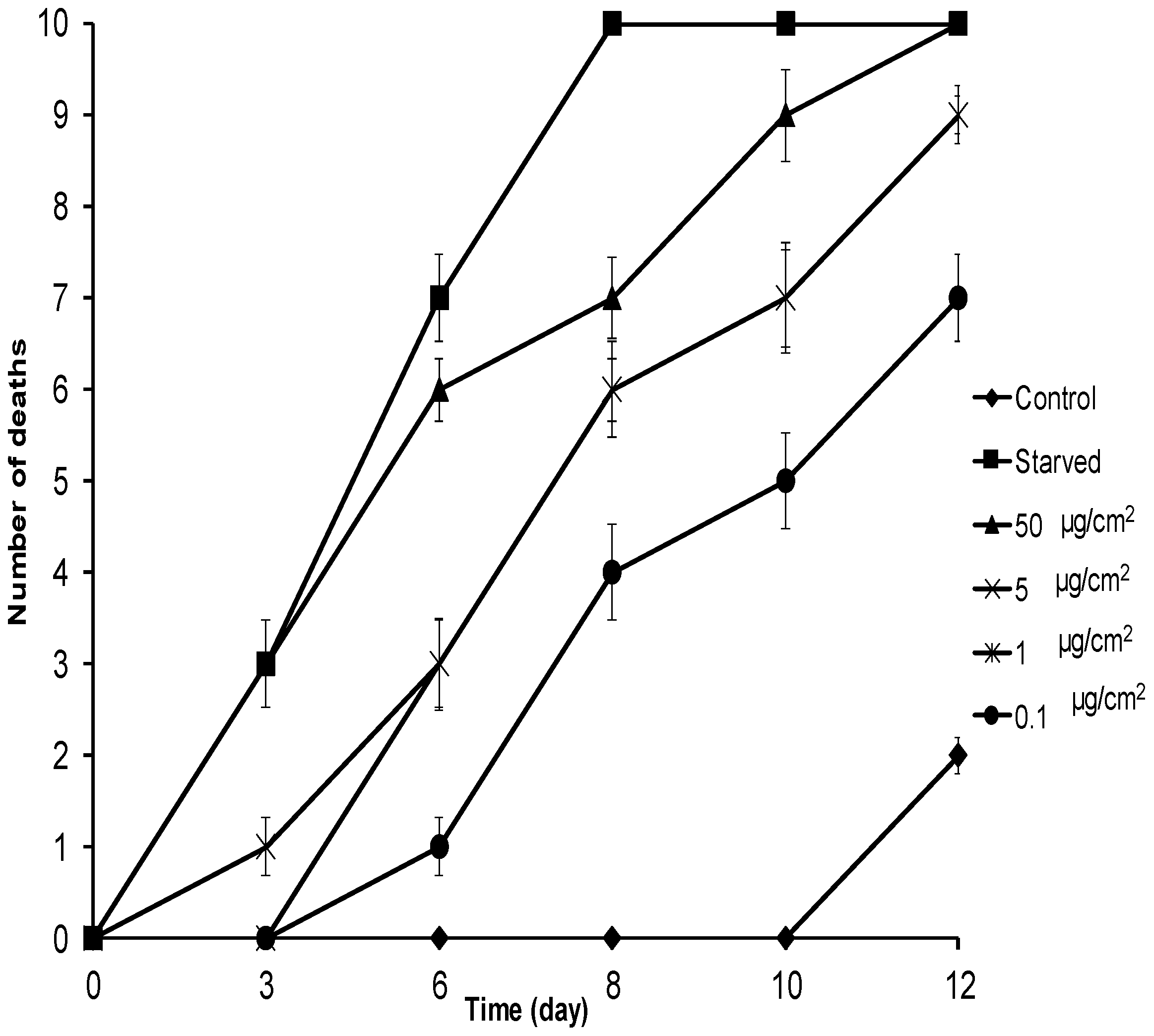 Molecules 21 01039 g005
