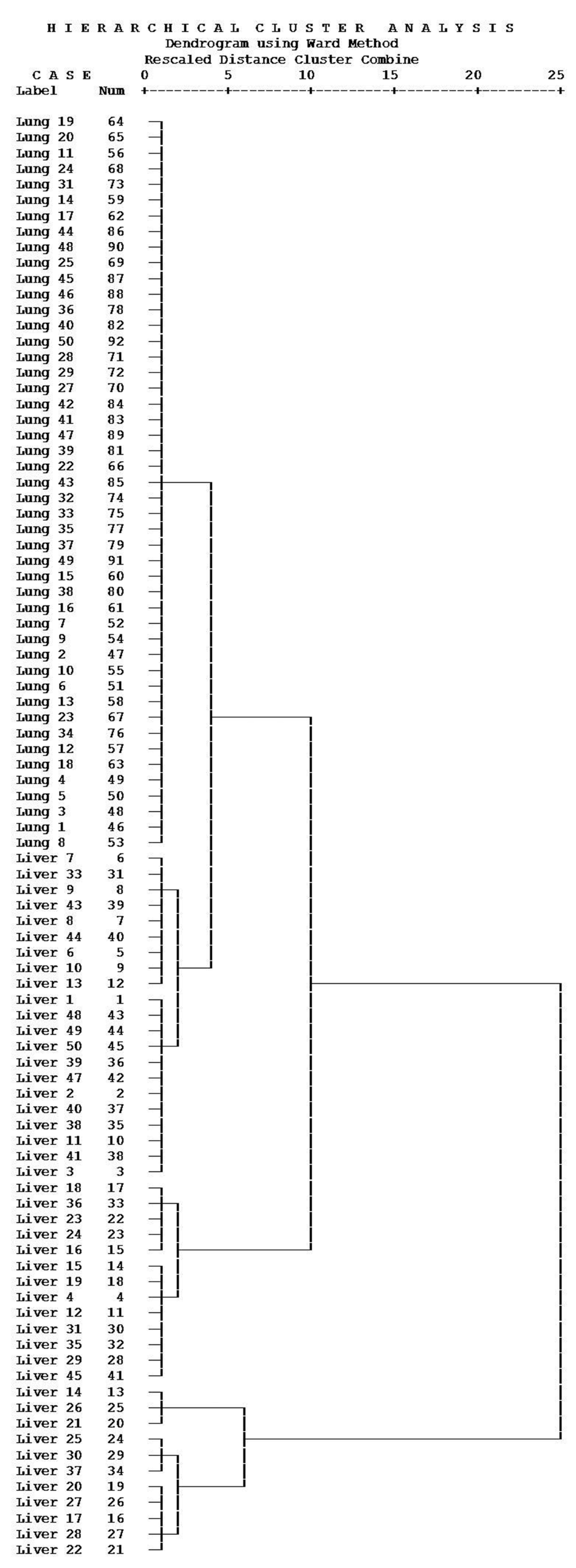 Molecules 21 01040 g002