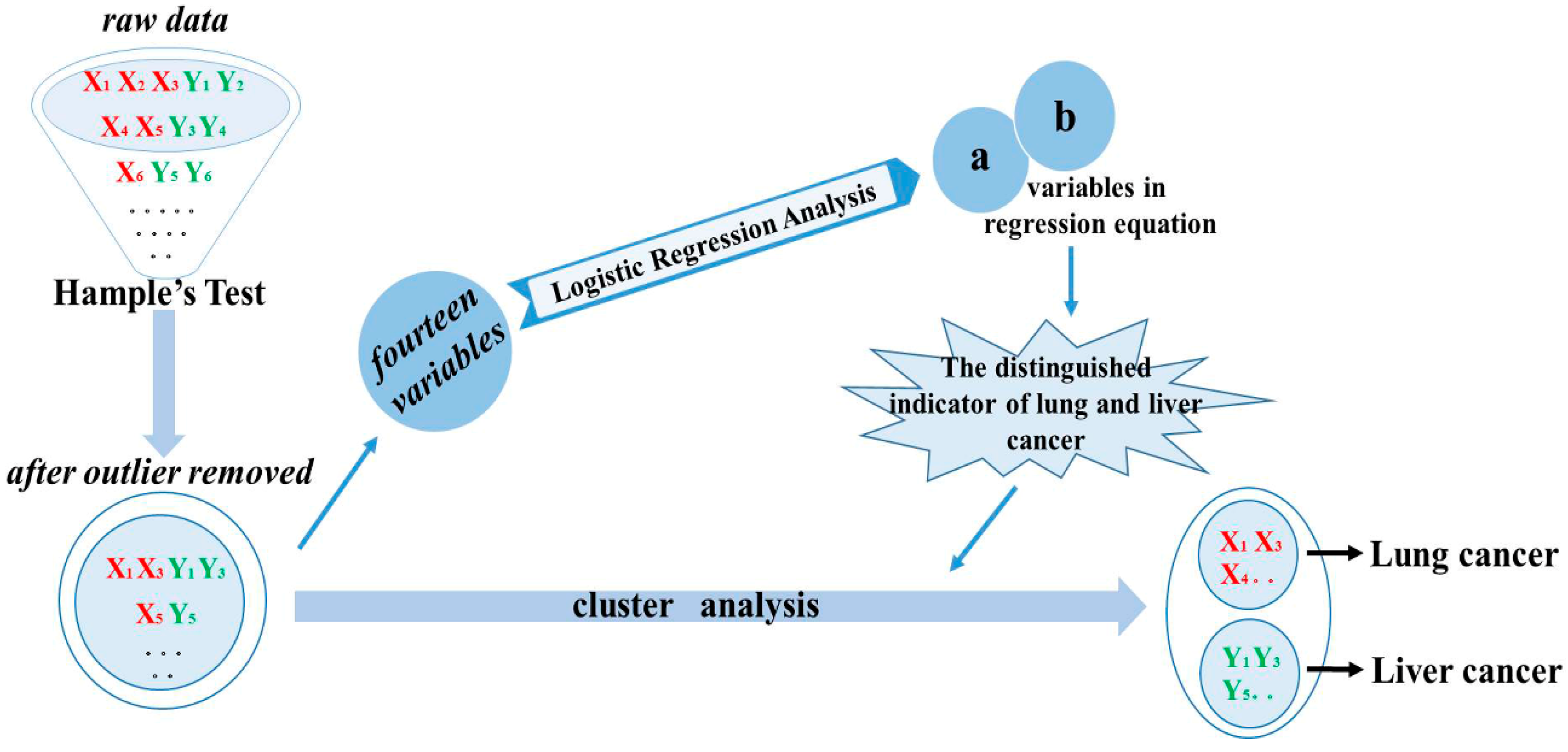 Molecules 21 01040 g004