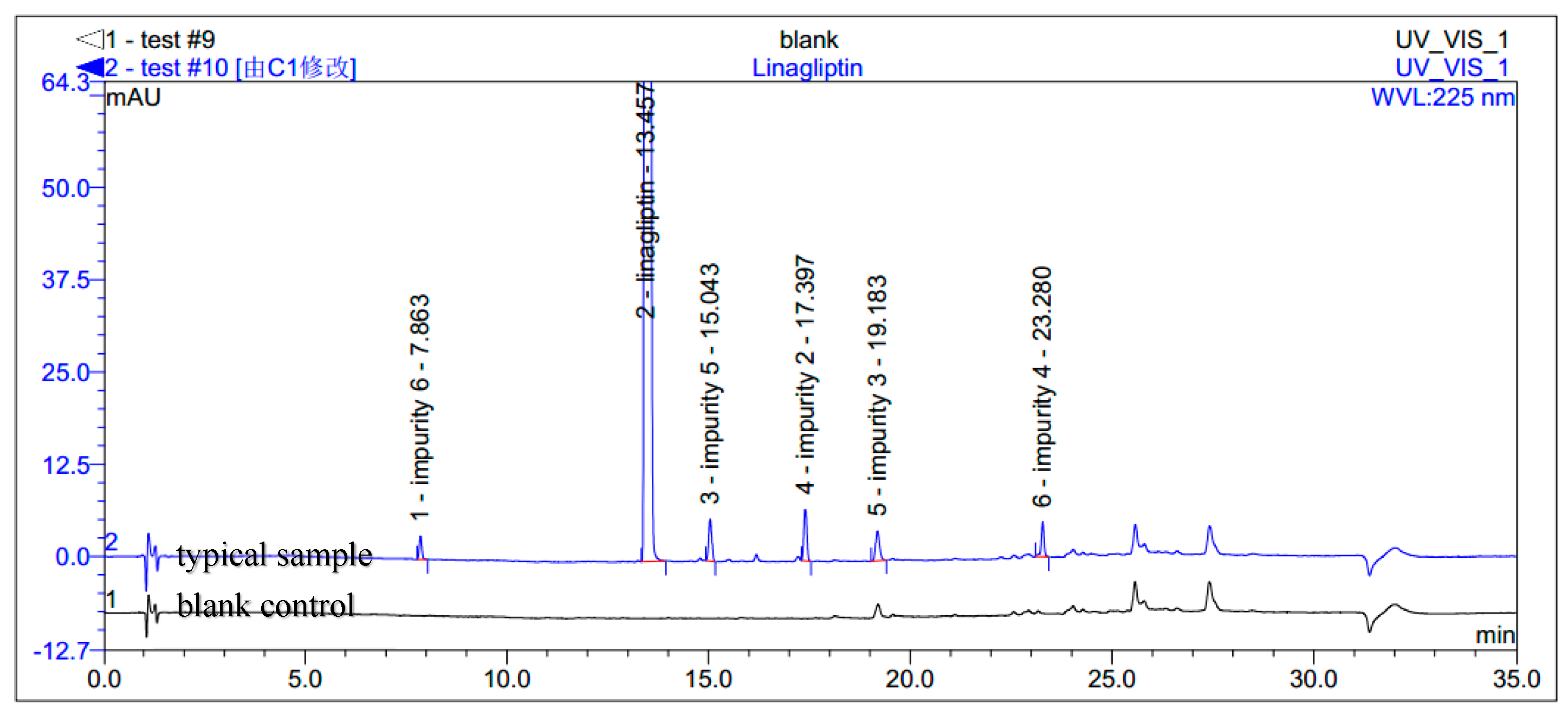Molecules 21 01041 g002