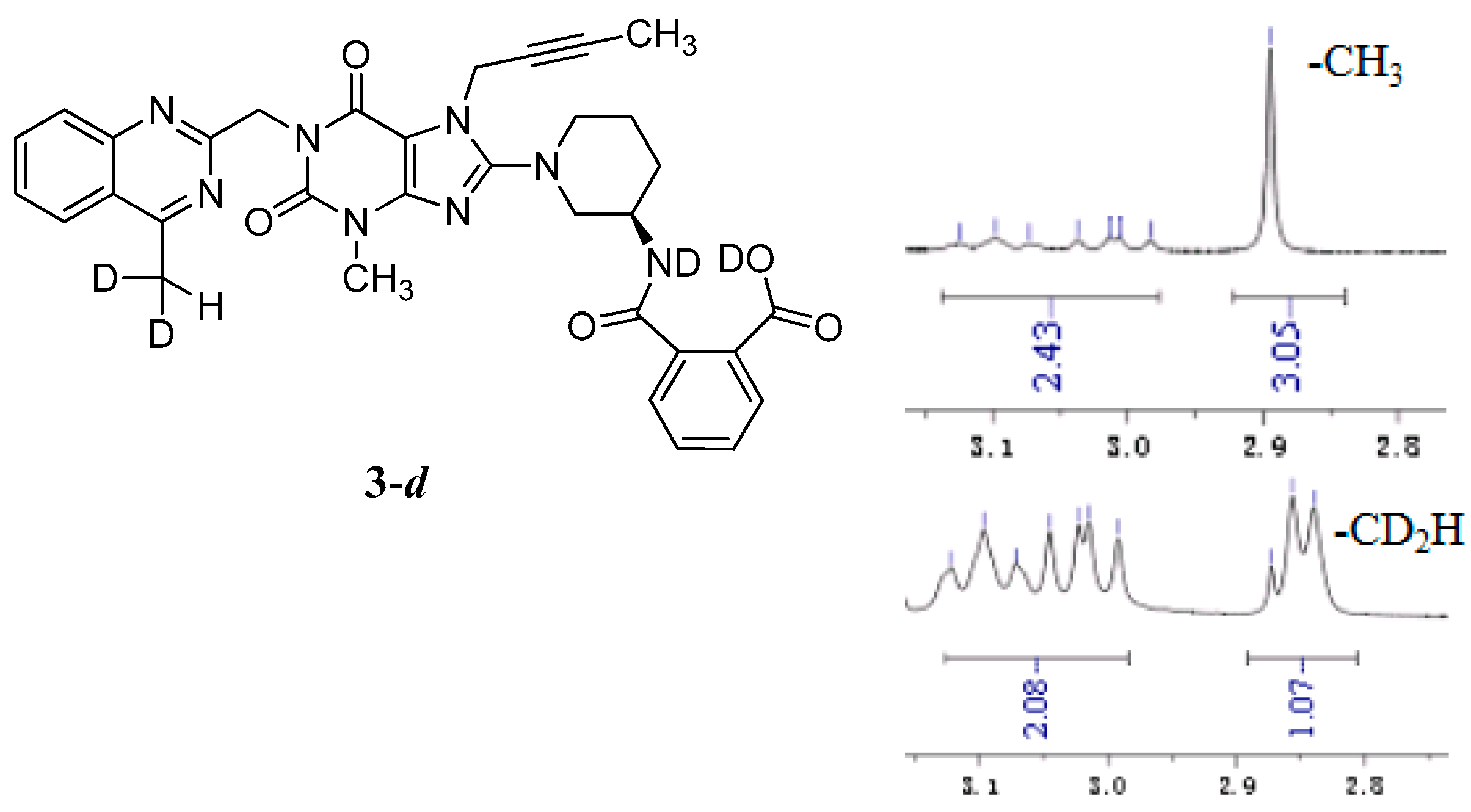 Molecules 21 01041 g003