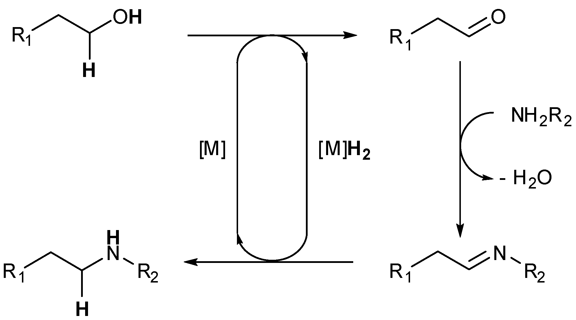 Molecules 21 01042 sch001