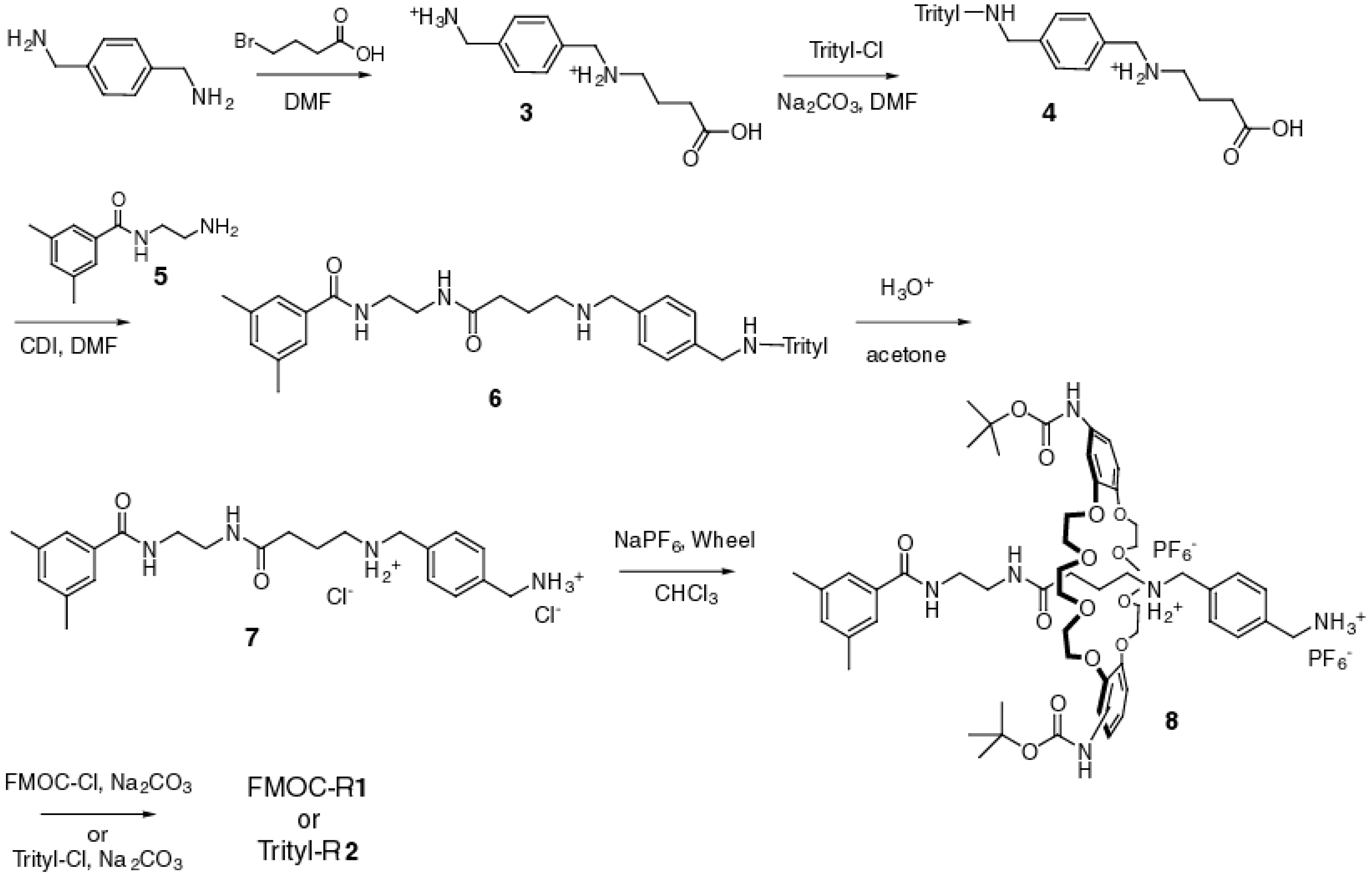 Molecules 21 01043 sch001