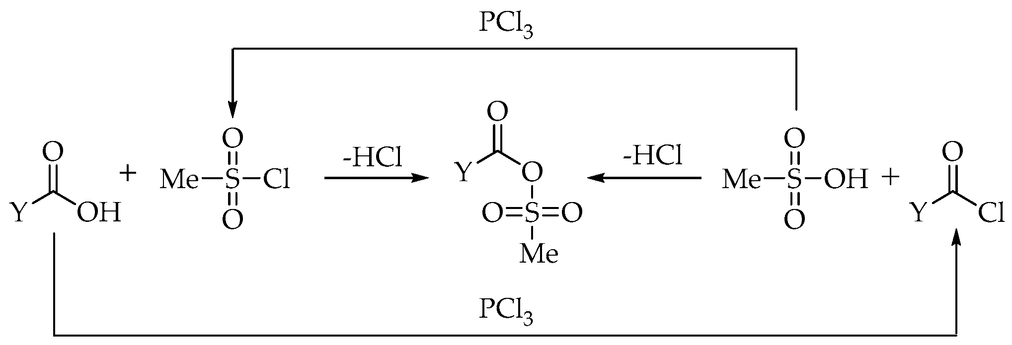 Molecules 21 01046 sch002