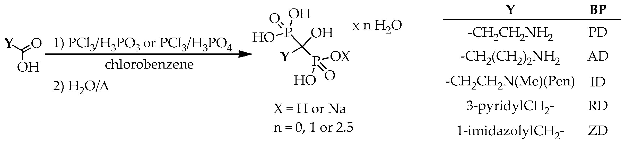Molecules 21 01046 sch009