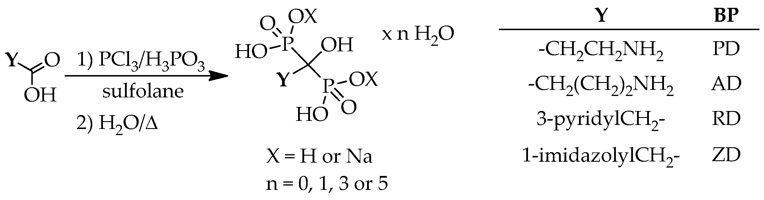 Molecules 21 01046 sch010