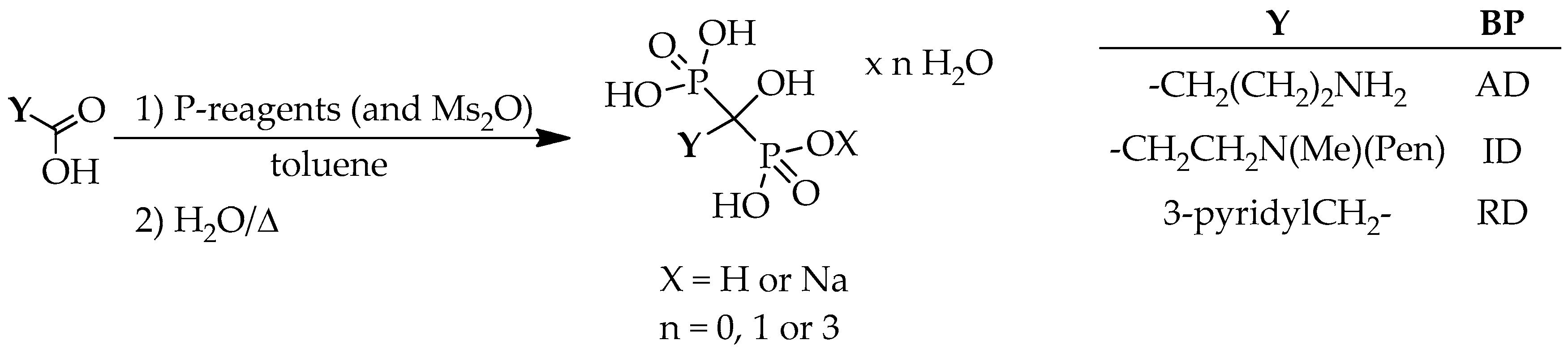 Molecules 21 01046 sch012