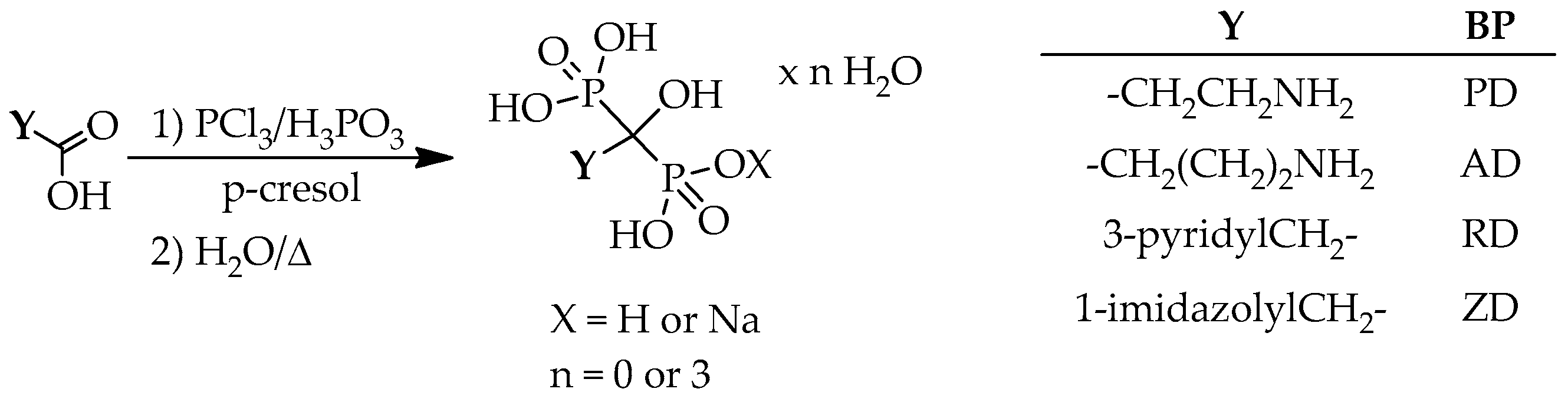 Molecules 21 01046 sch014