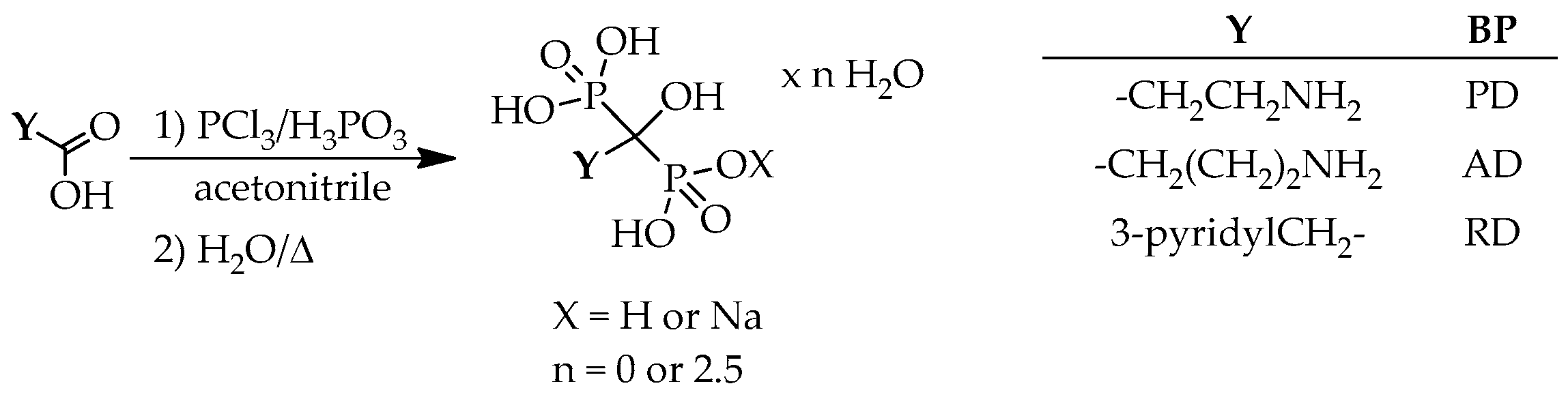 Molecules 21 01046 sch015