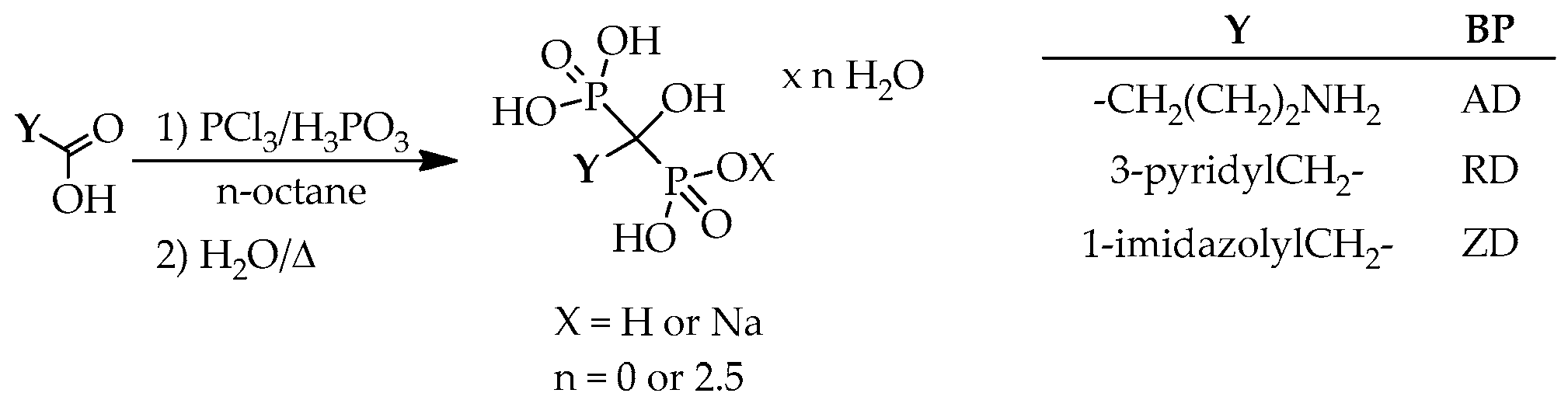 Molecules 21 01046 sch016