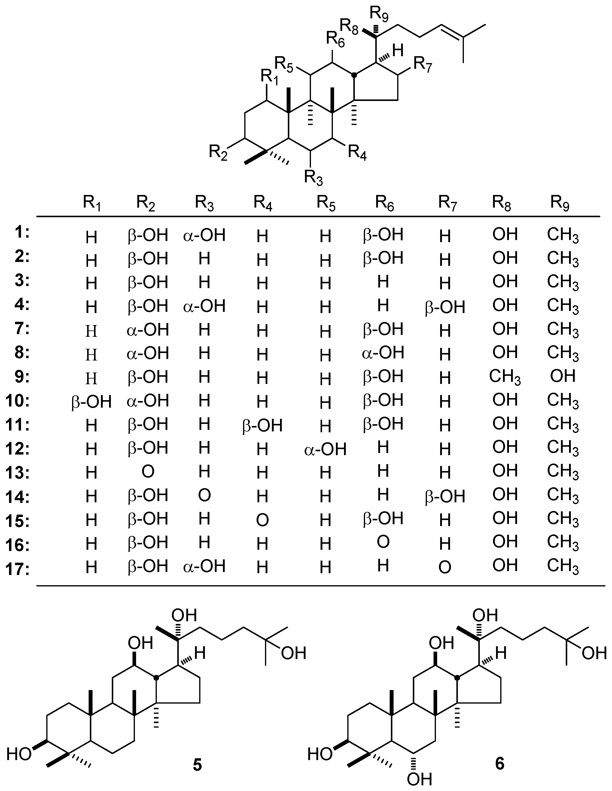 Molecules 21 01047 g002