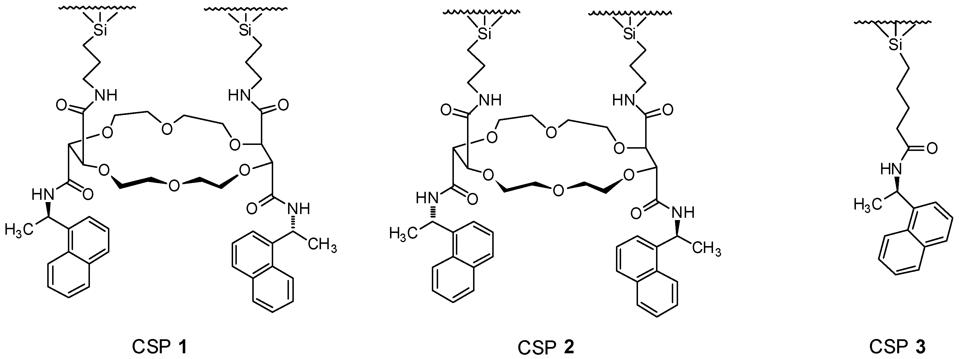 Molecules 21 01051 g001