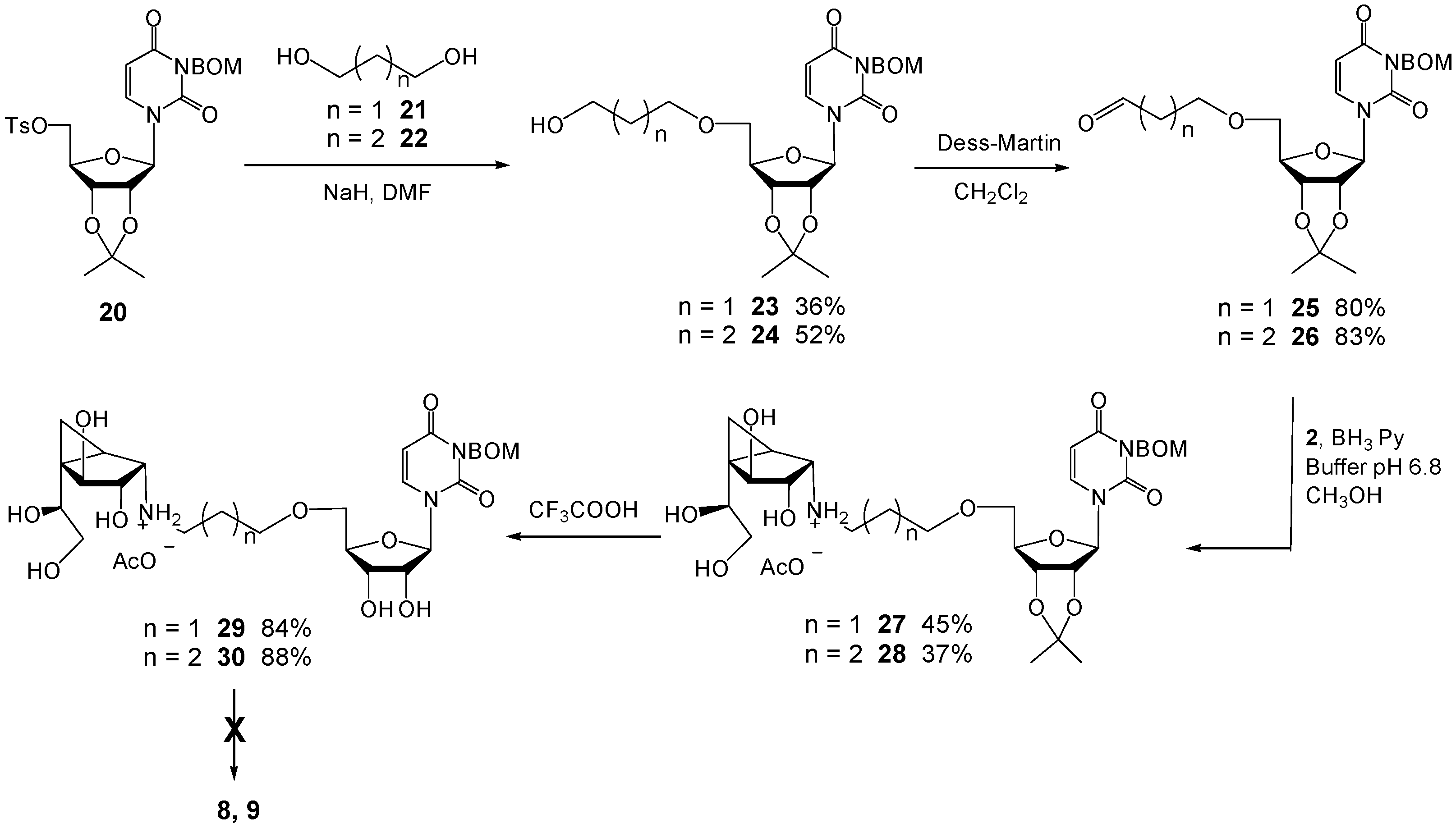Molecules 21 01053 sch005