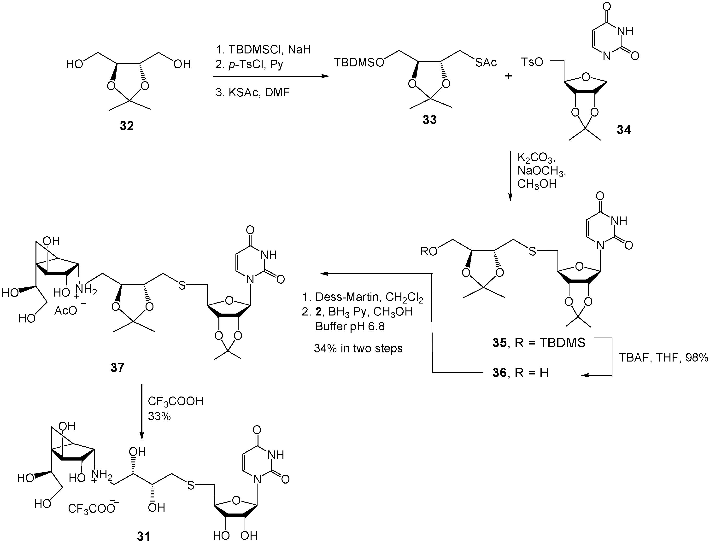 Molecules 21 01053 sch006