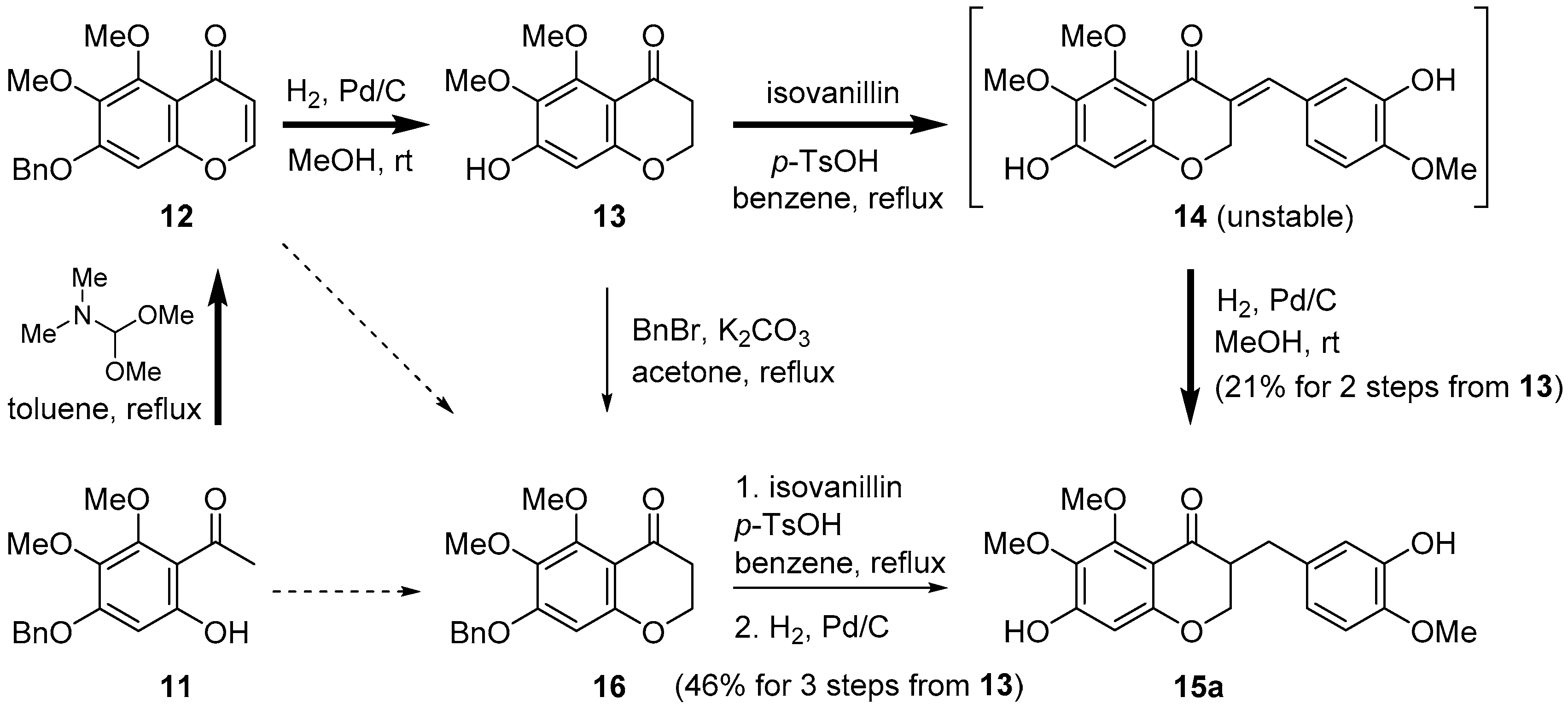 Molecules 21 01058 sch001