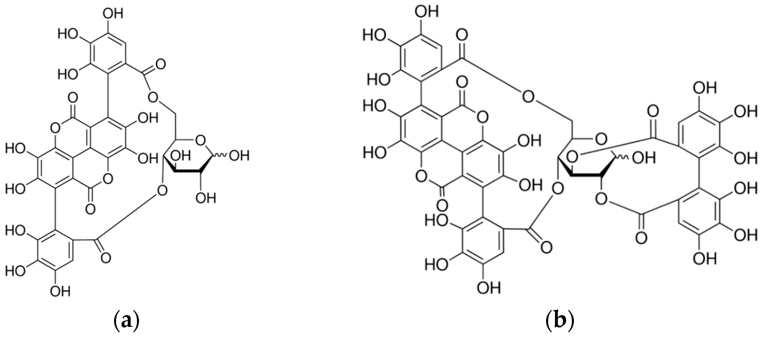 Molecules 21 01059 g001