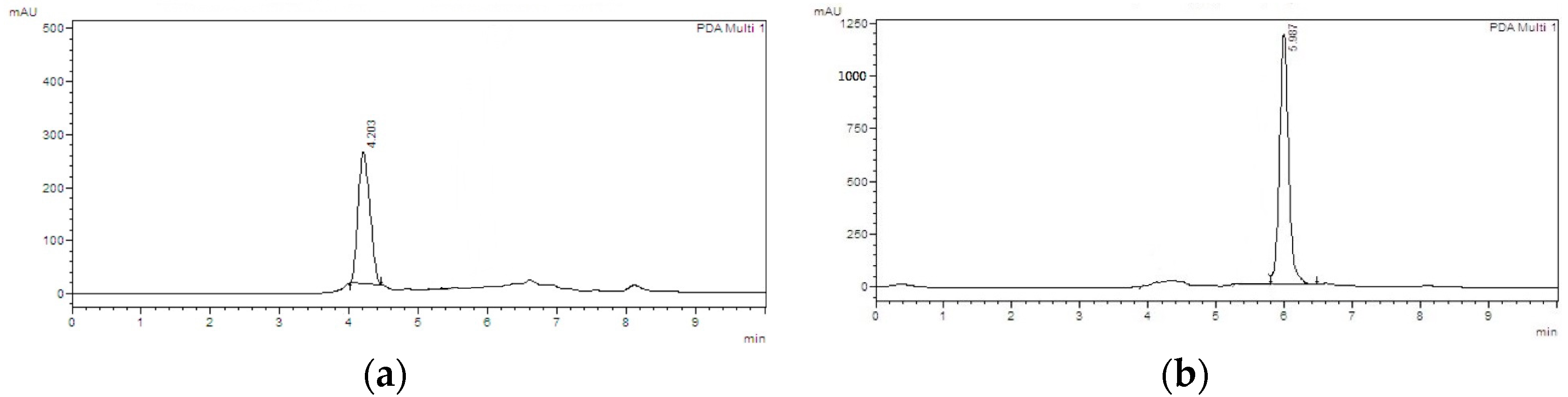 Molecules 21 01059 g004