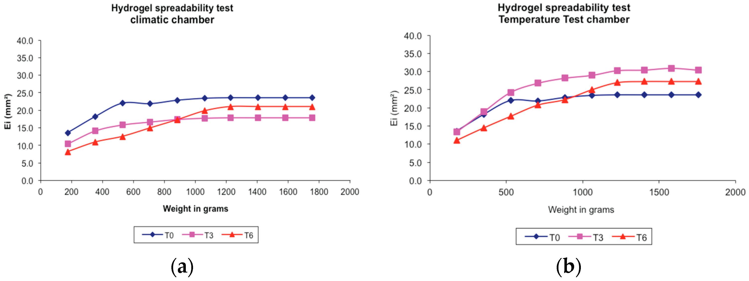 Molecules 21 01059 g005