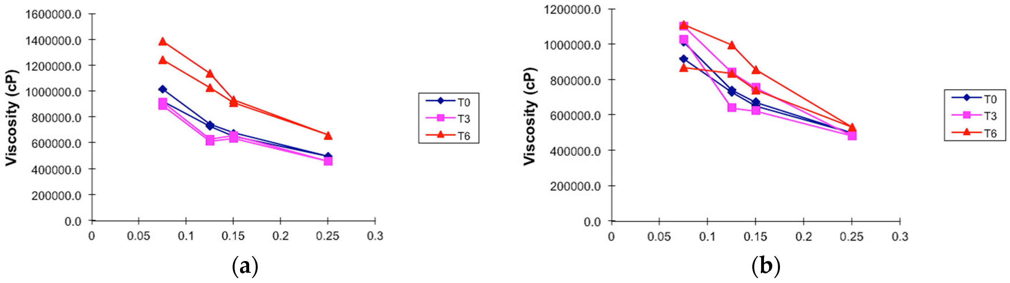 Molecules 21 01059 g007