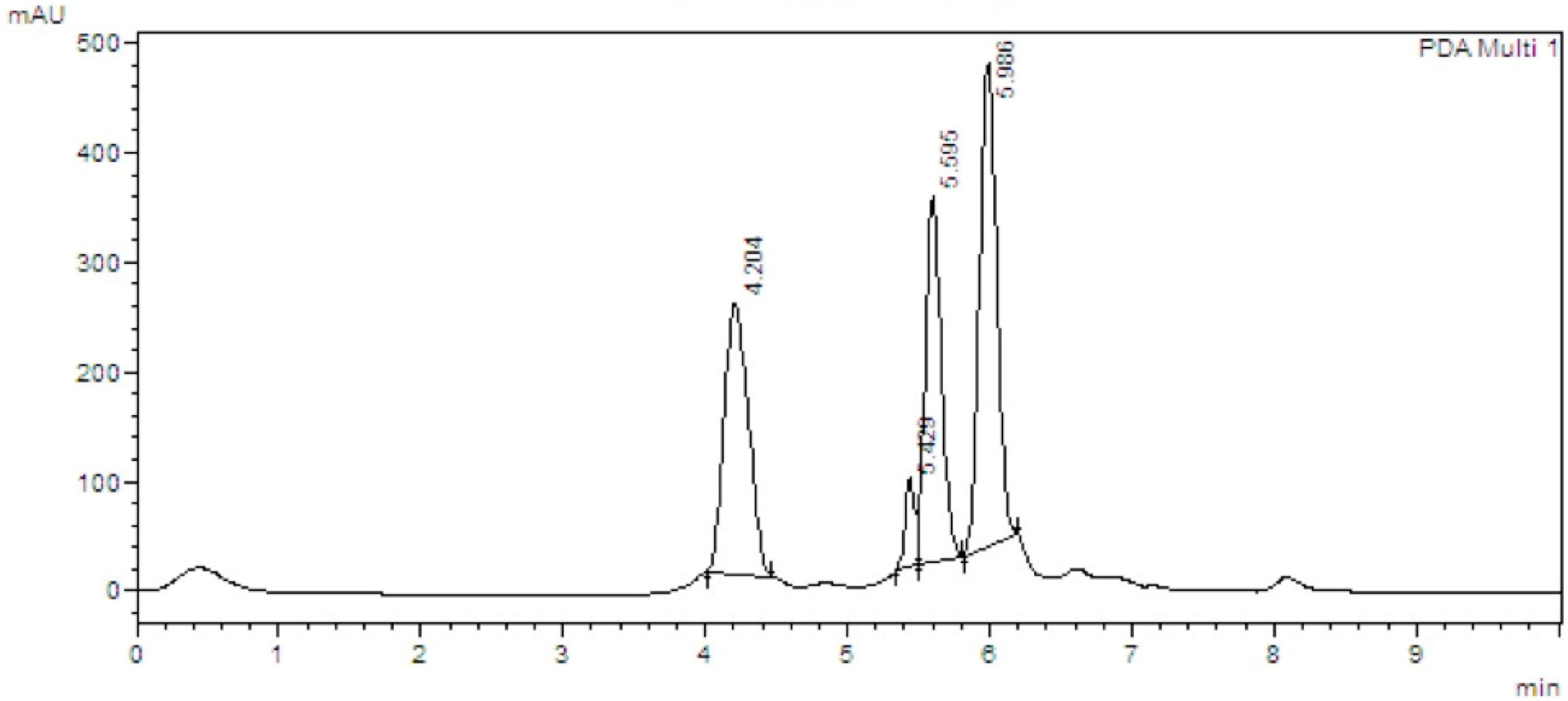 Molecules 21 01059 g009