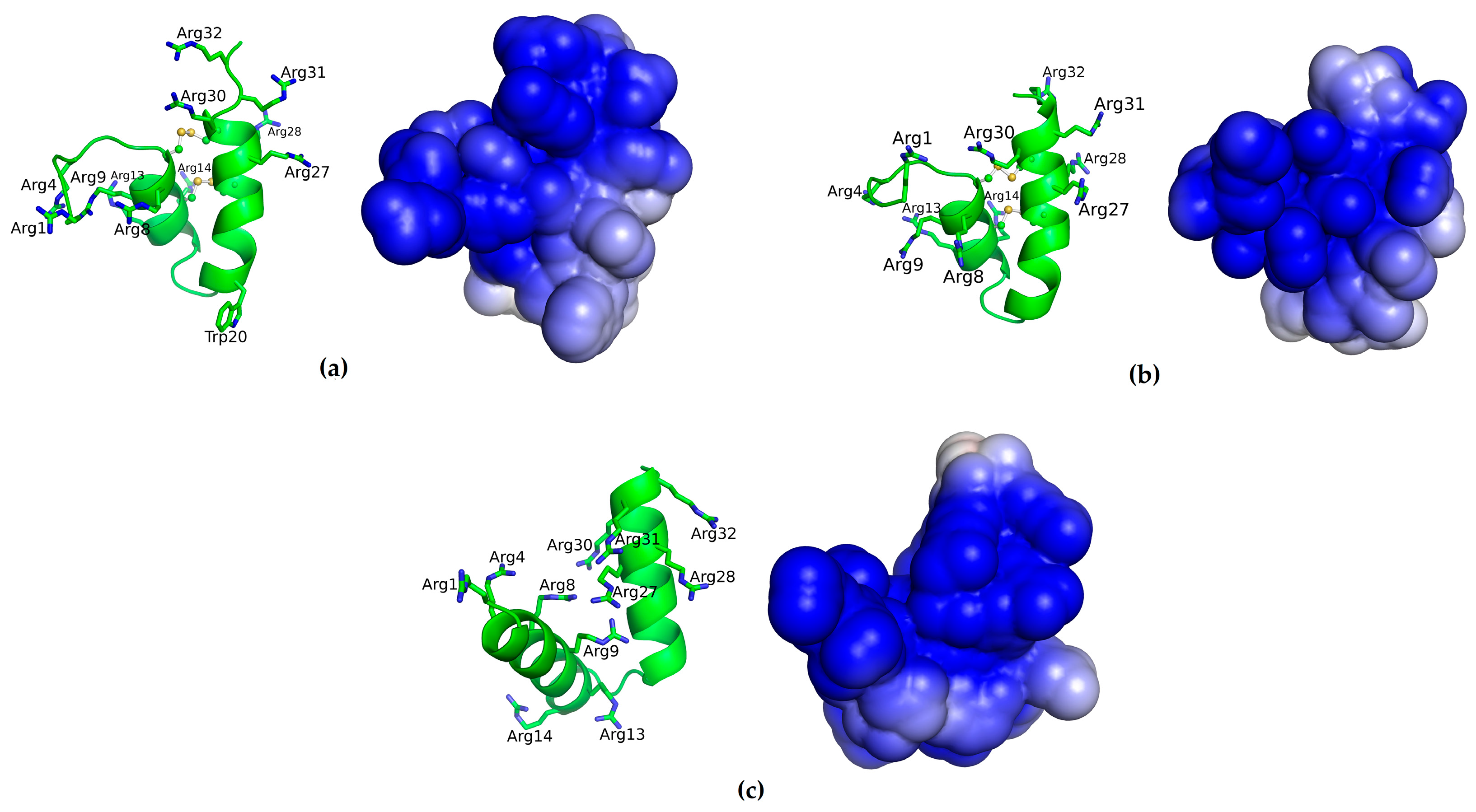 Molecules 21 01062 g002