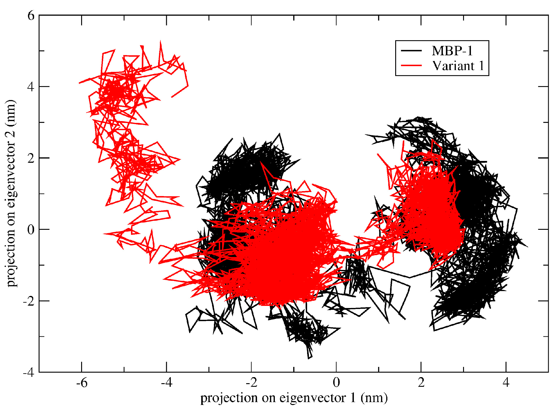 Molecules 21 01062 g004