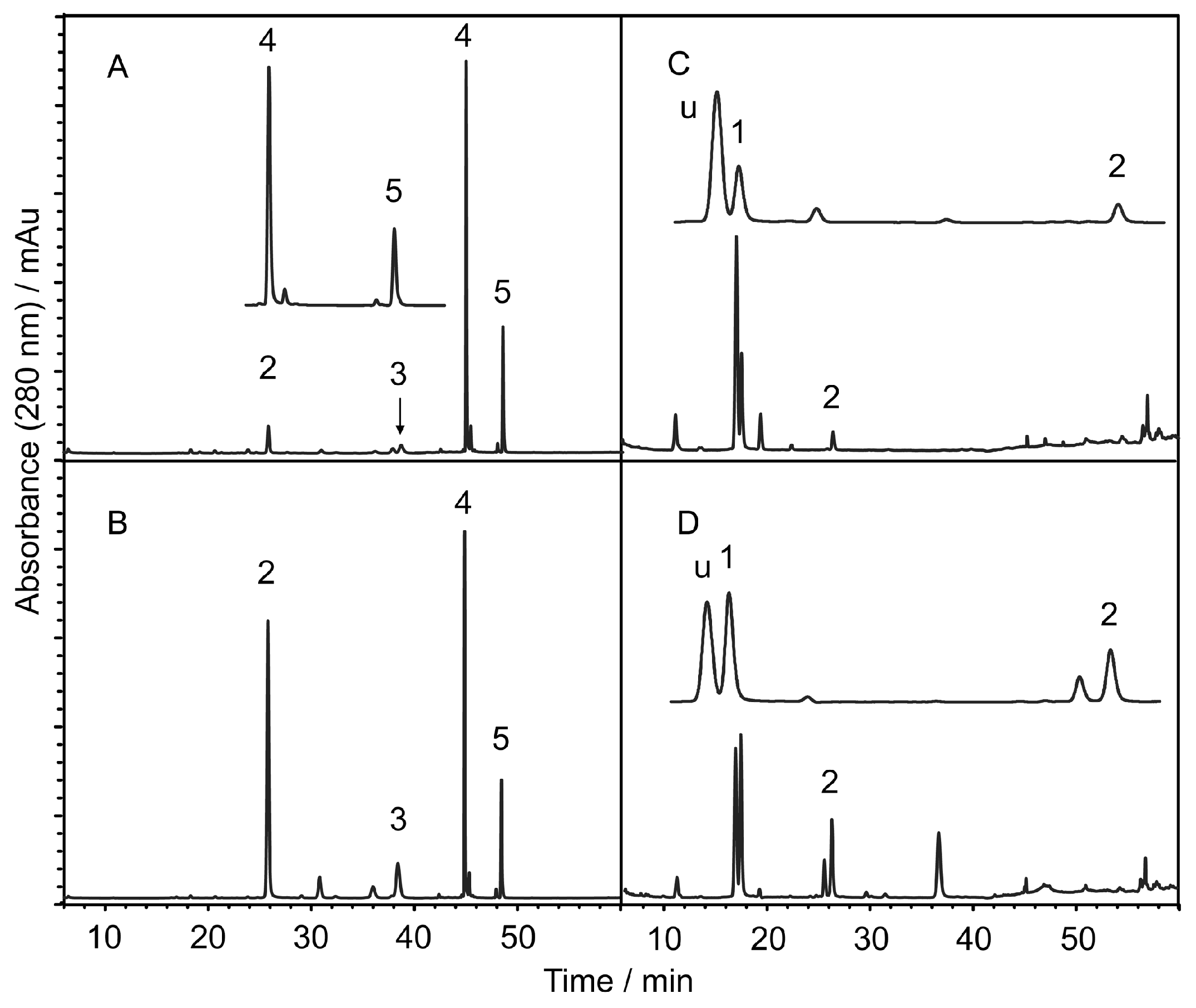 Molecules 21 01067 g003