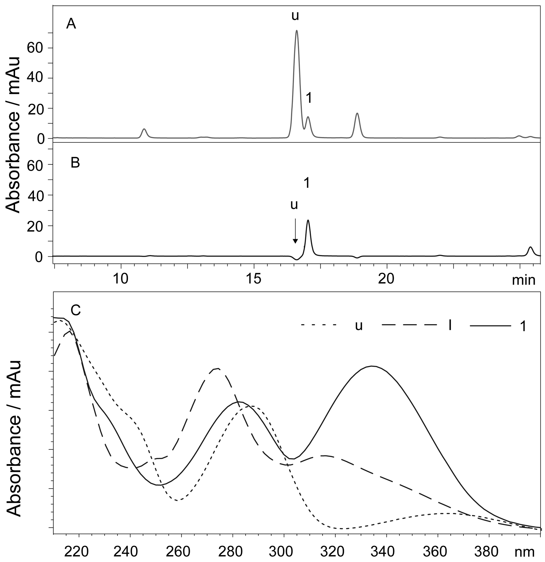 Molecules 21 01067 g004
