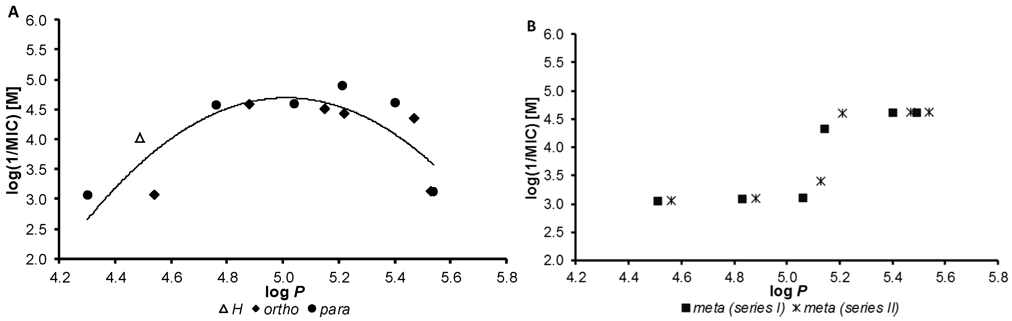 Molecules 21 01068 g001