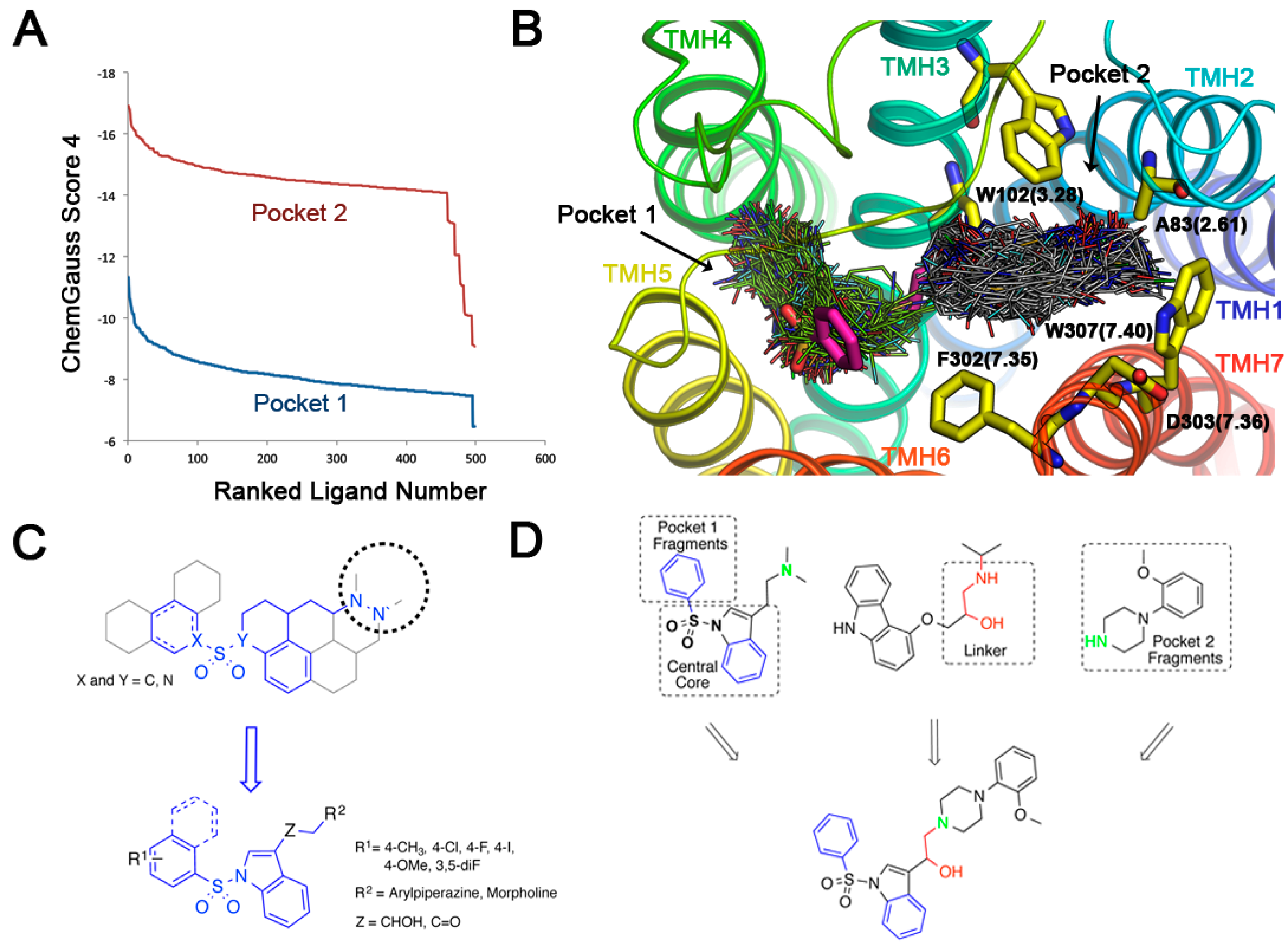 Molecules 21 01070 g003