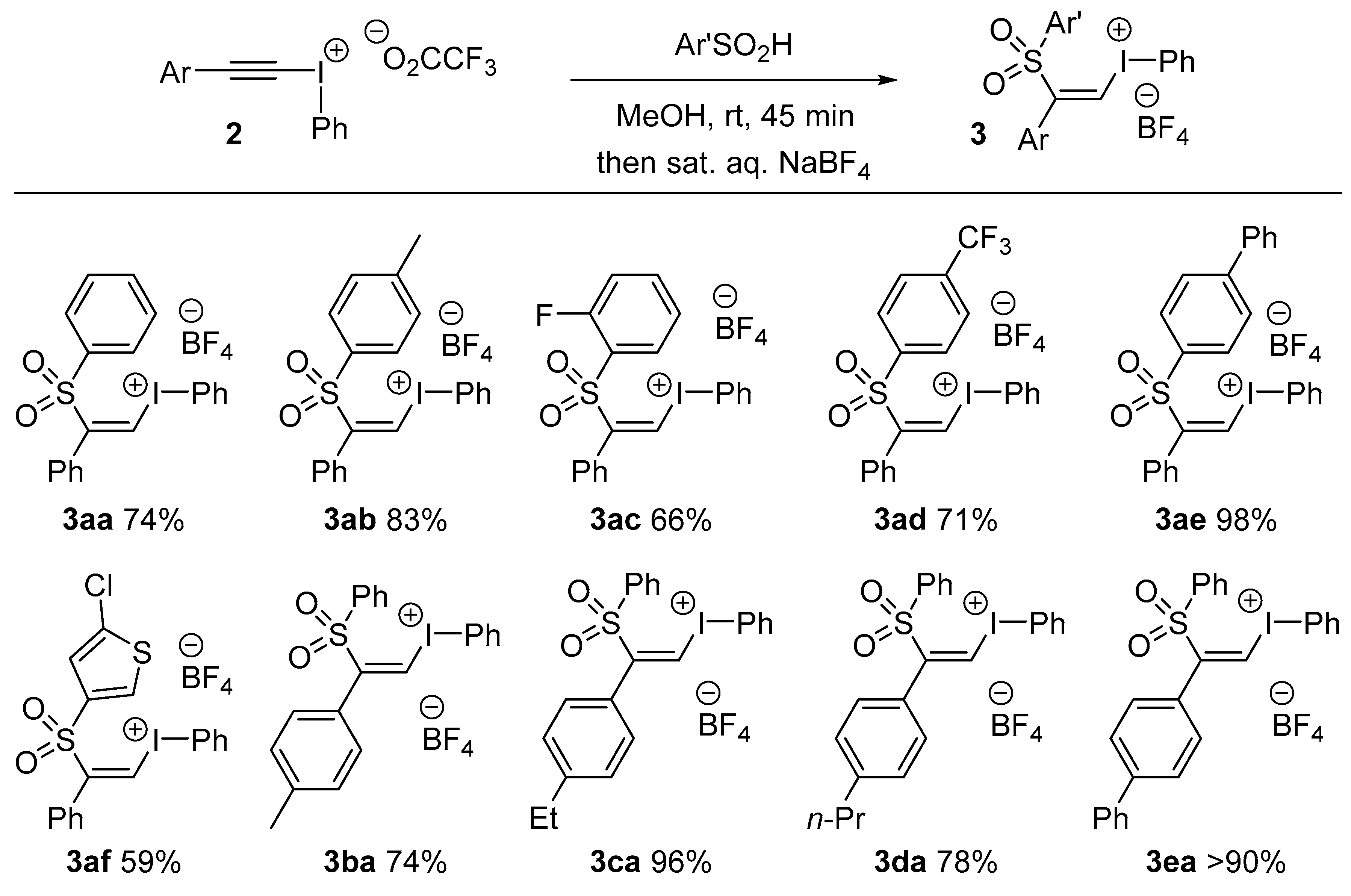 Molecules 21 01073 sch003