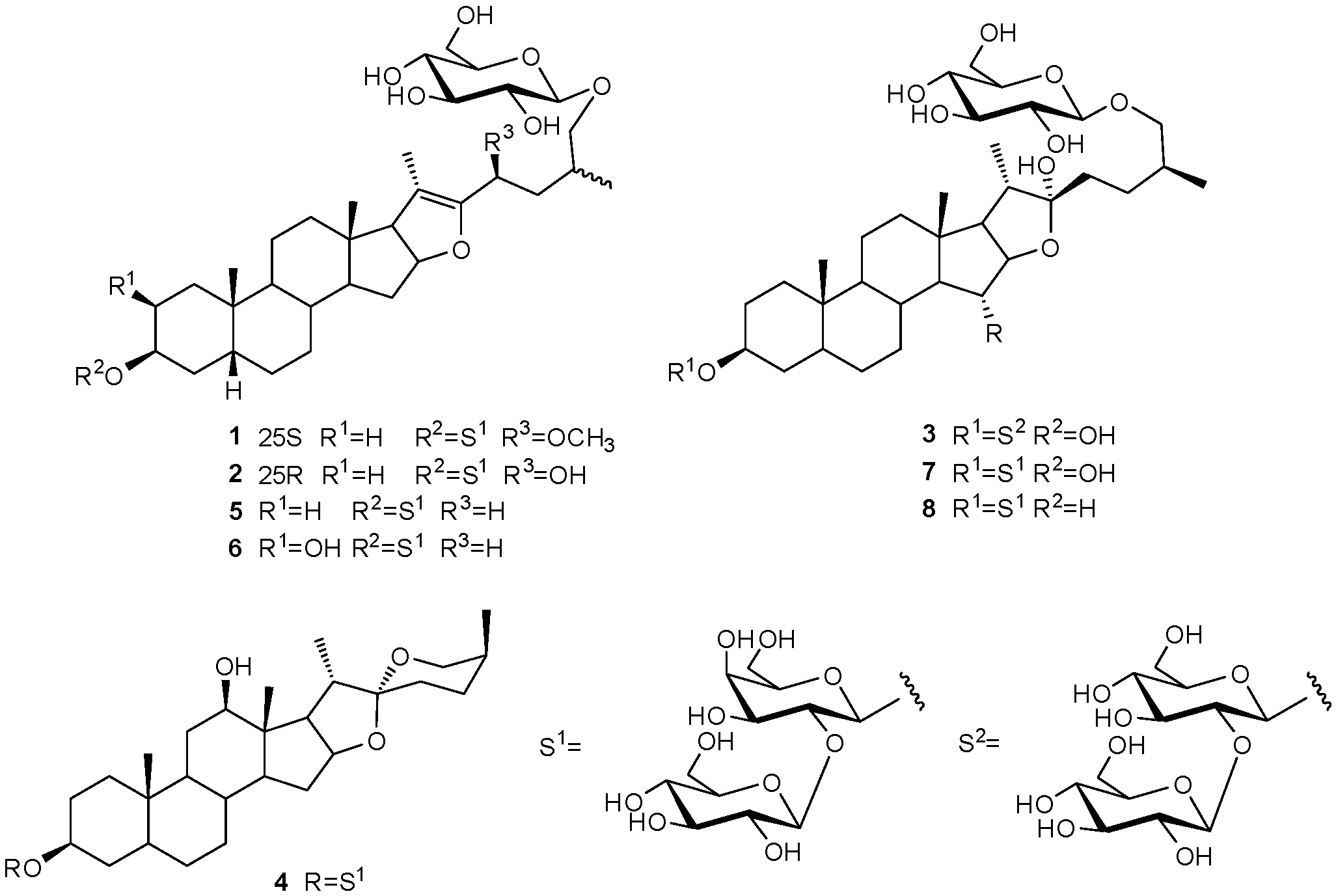 Molecules 21 01075 g001