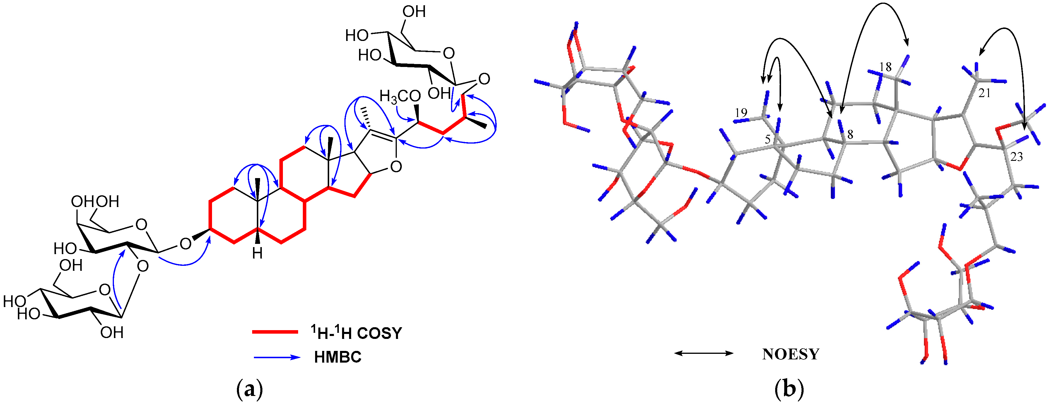 Molecules 21 01075 g002