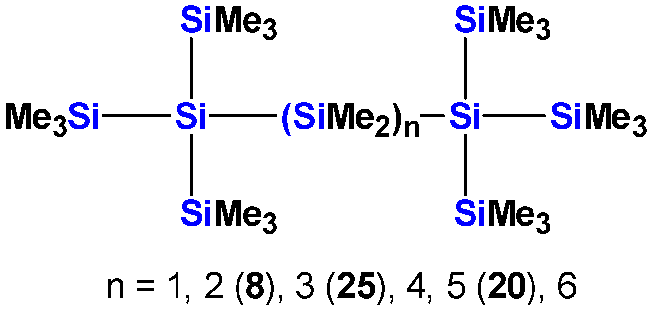 Molecules 21 01079 g001