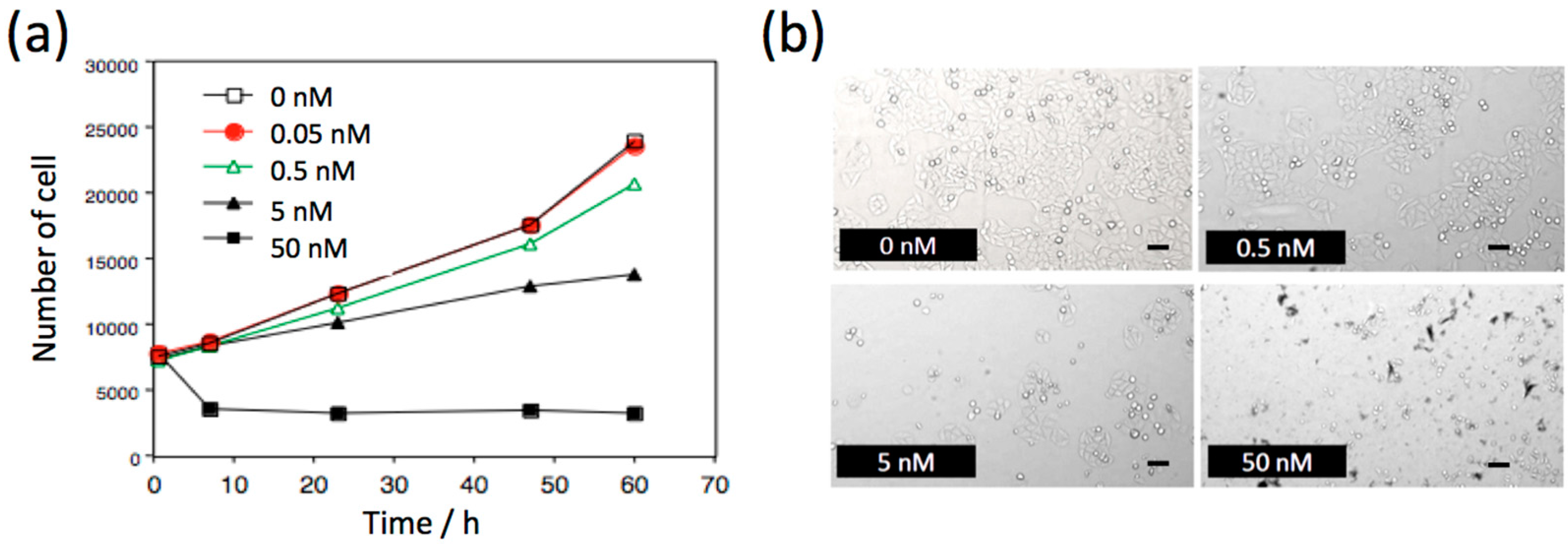 Molecules 21 01080 g002