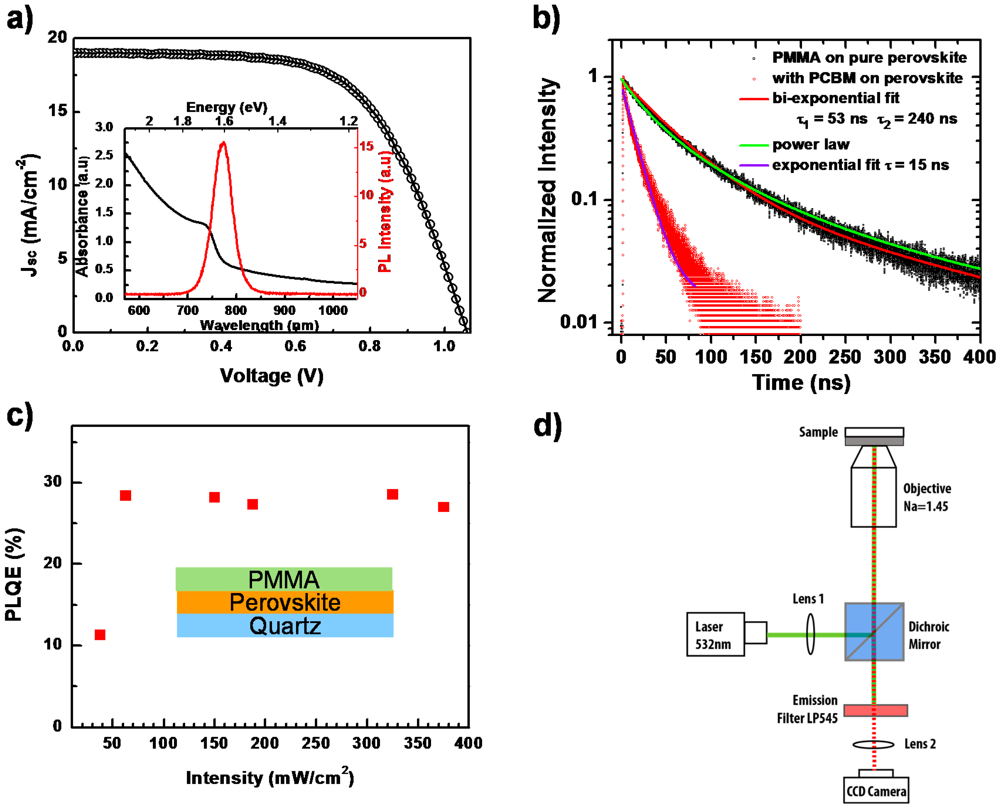 Molecules 21 01081 g002