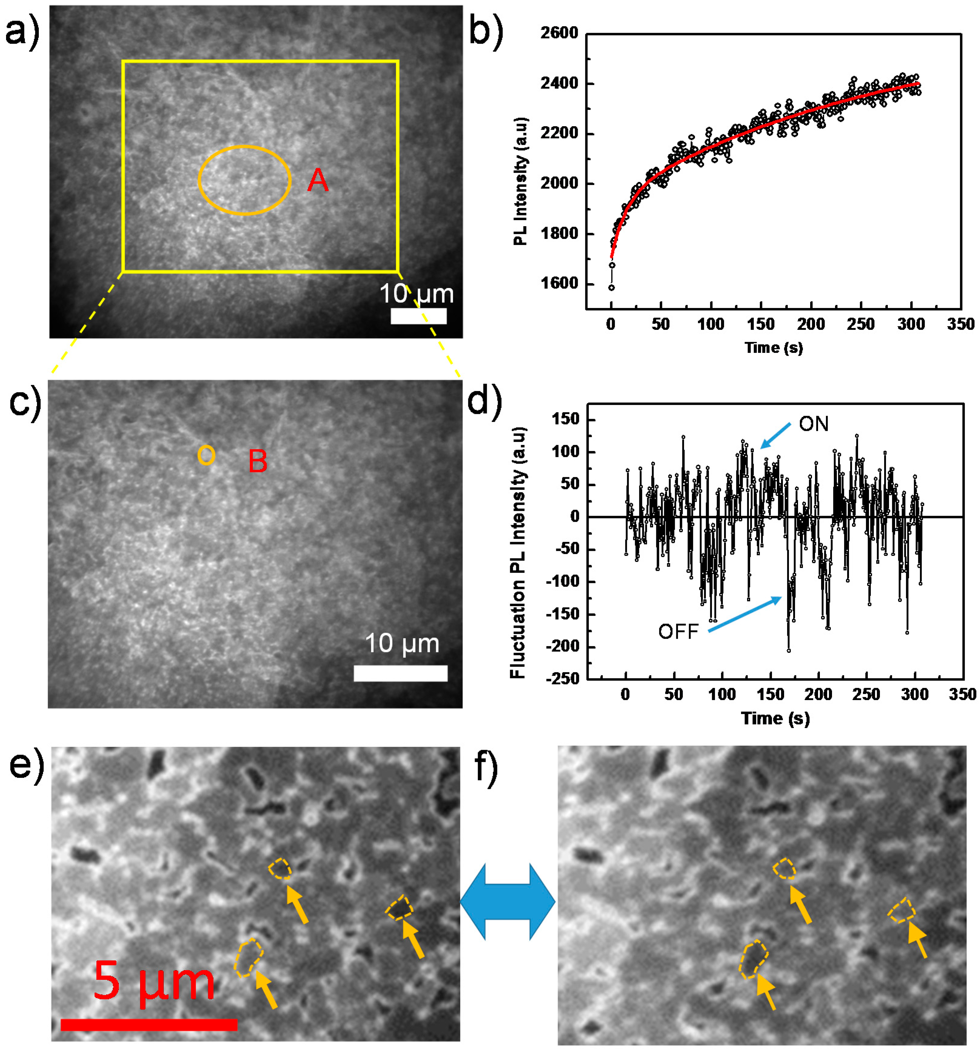 Molecules 21 01081 g003