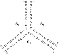 Molecules 21 01082 i001