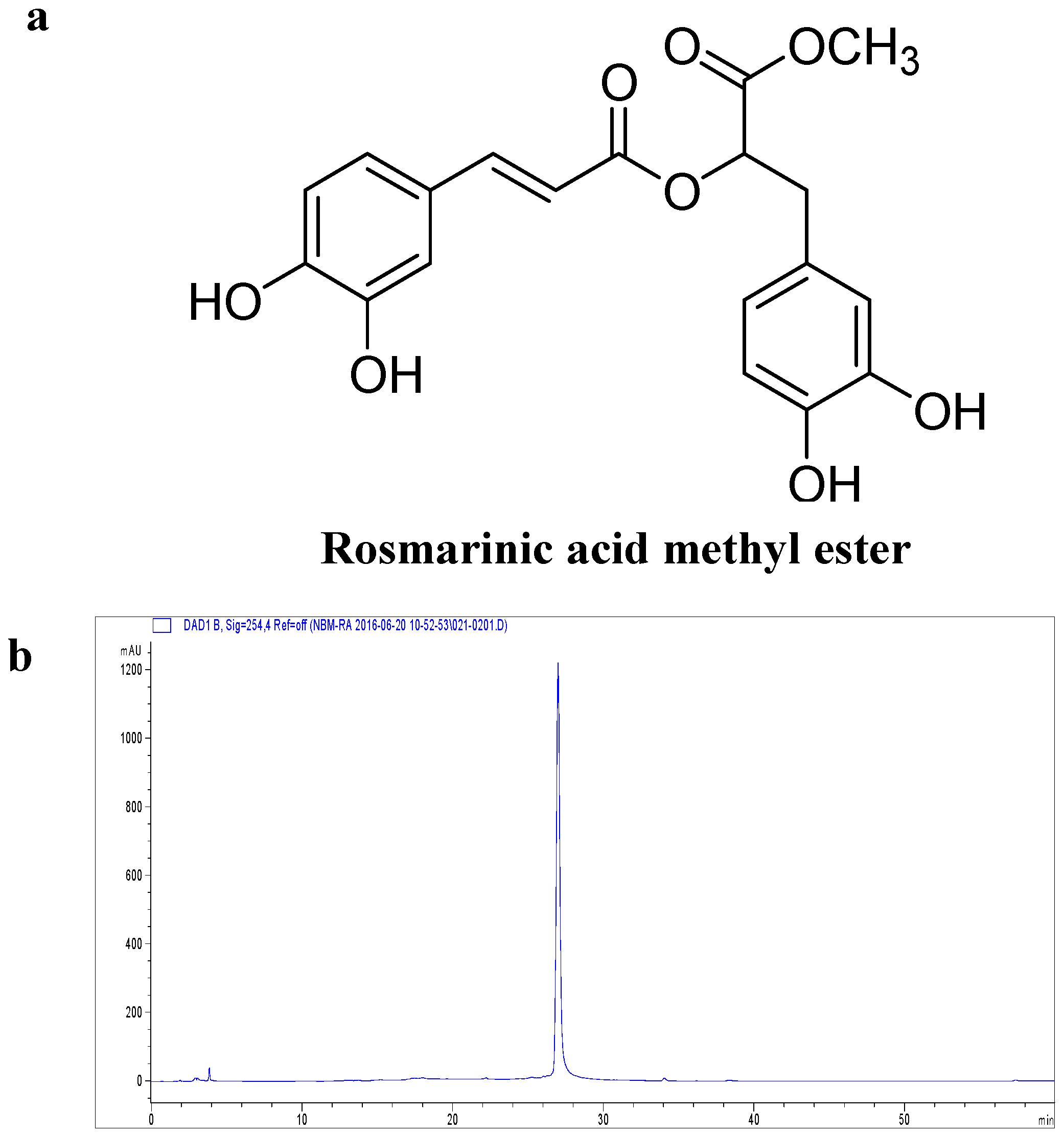 Molecules 21 01083 g001a