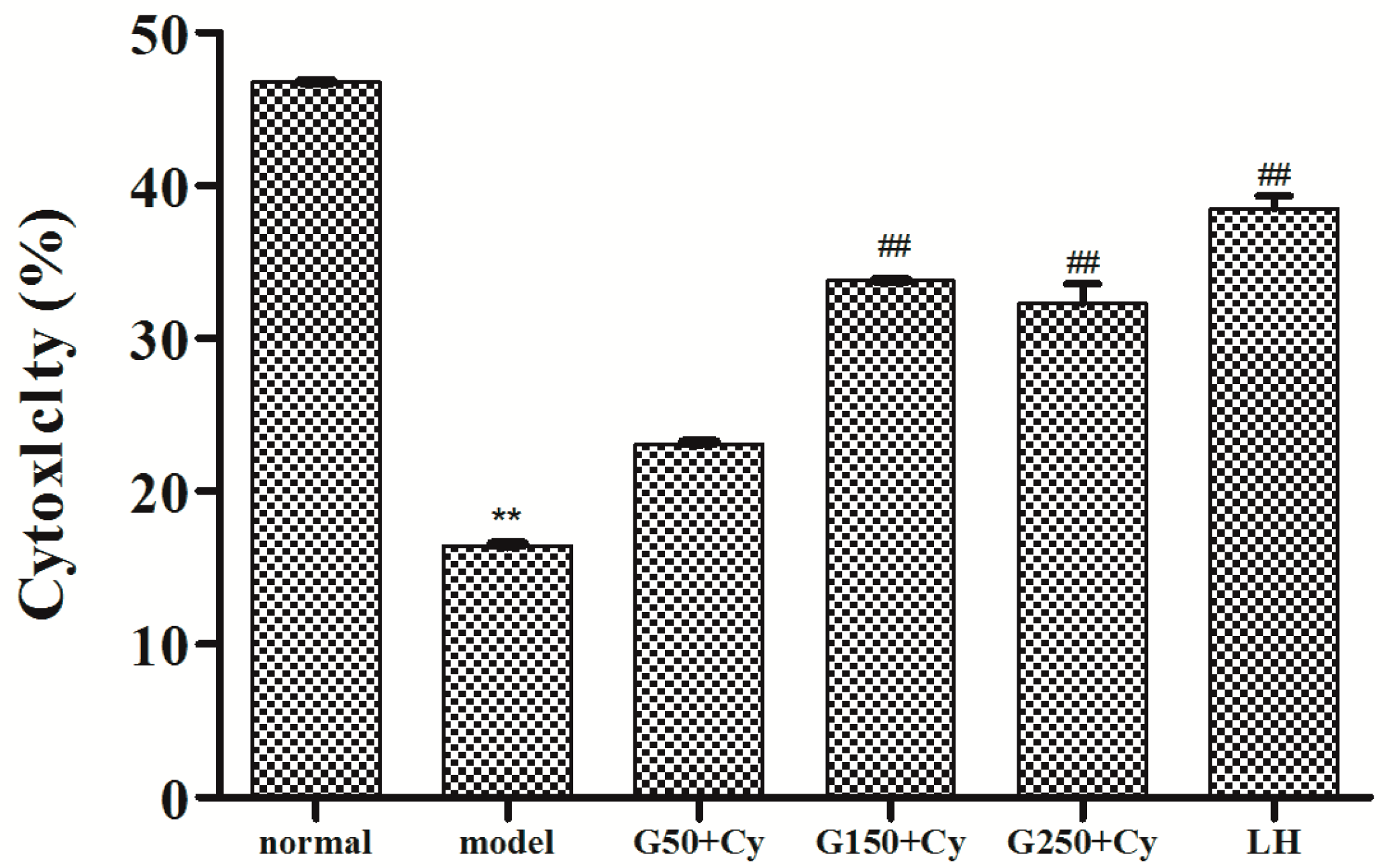 Molecules 21 01085 g005