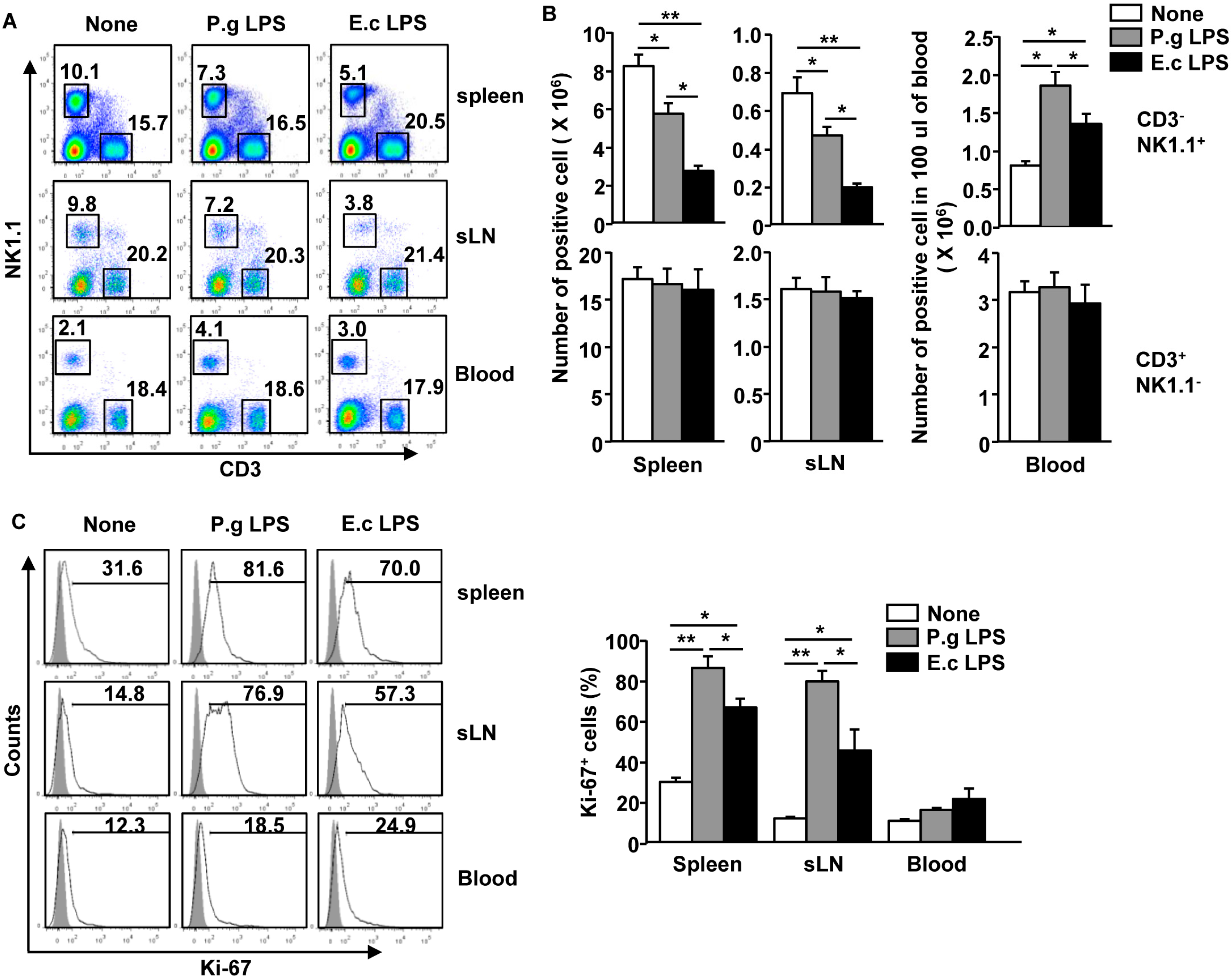 Molecules 21 01086 g001