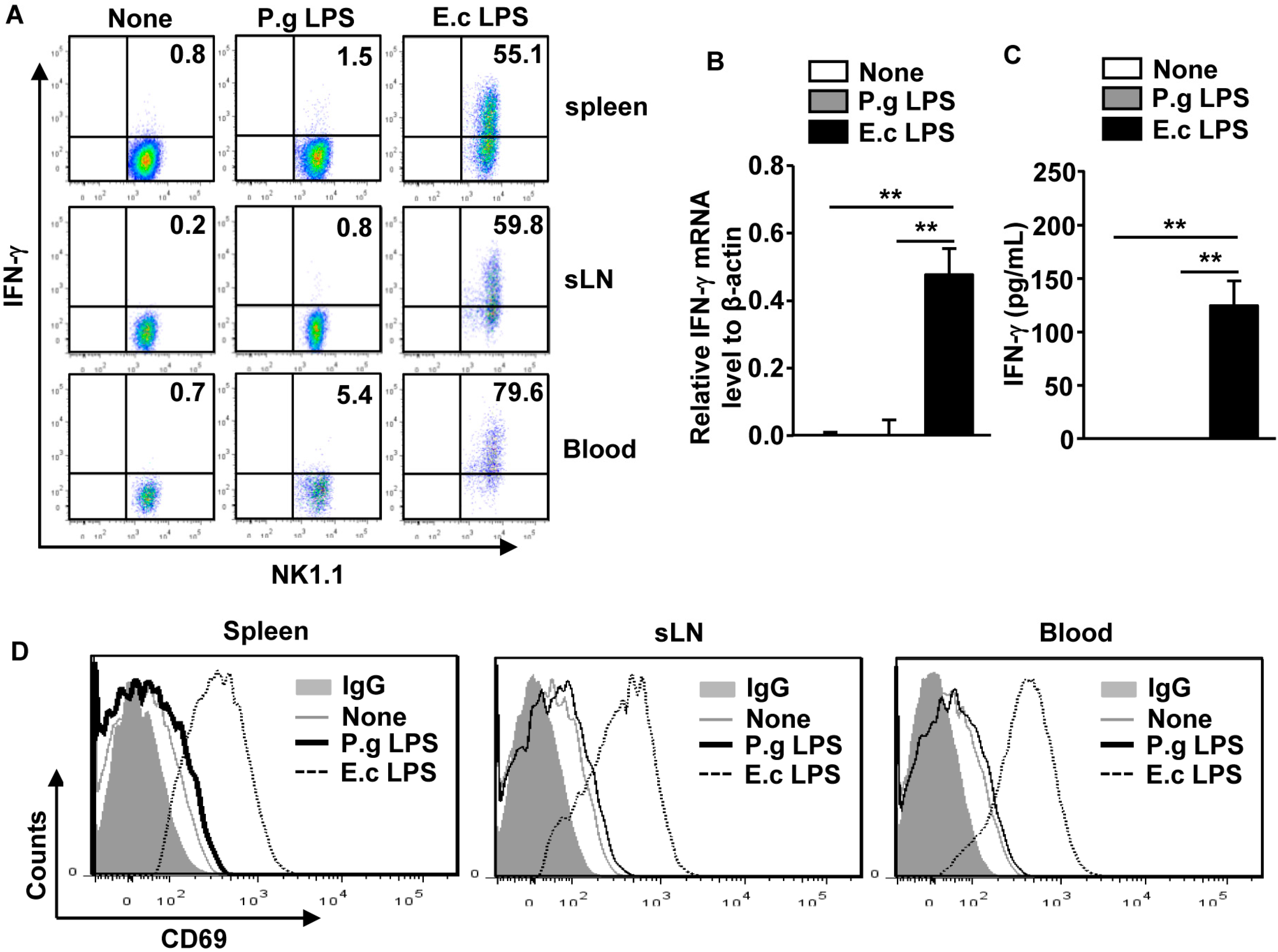 Molecules 21 01086 g002